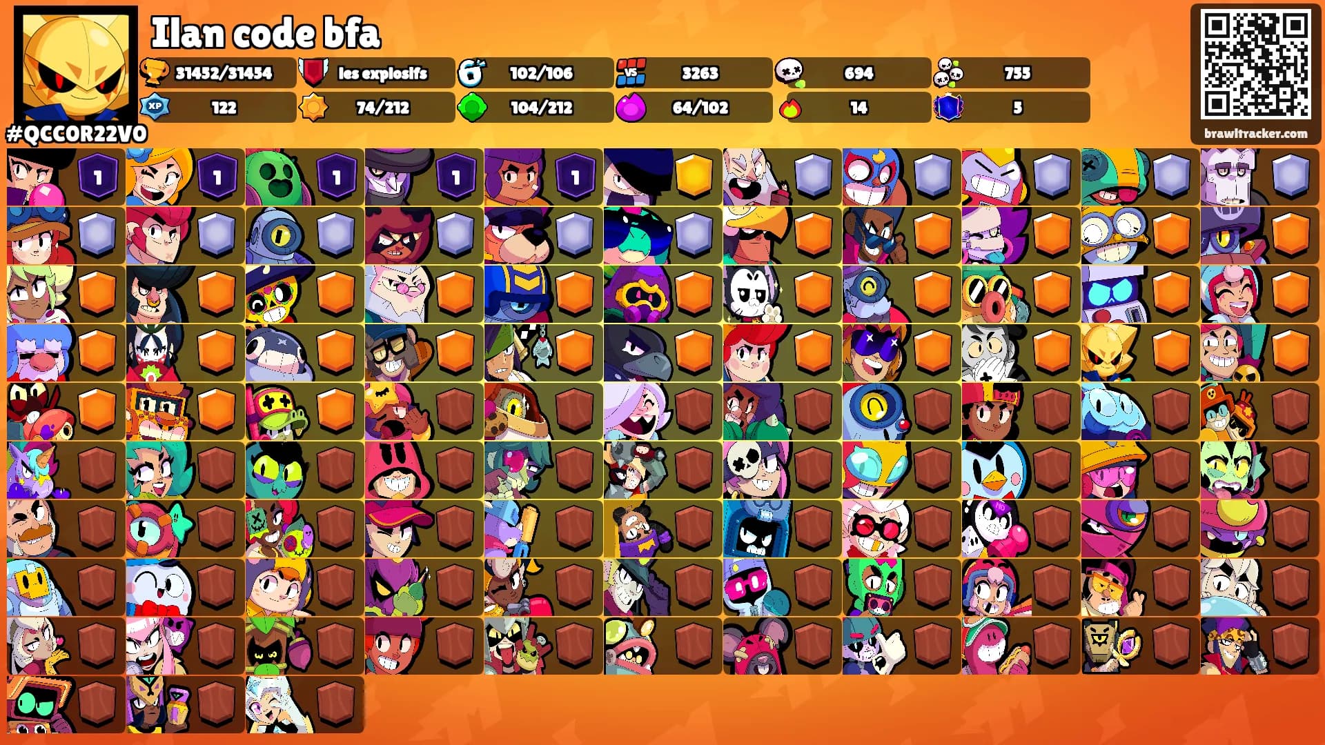 Ilan code bfa's Ranks