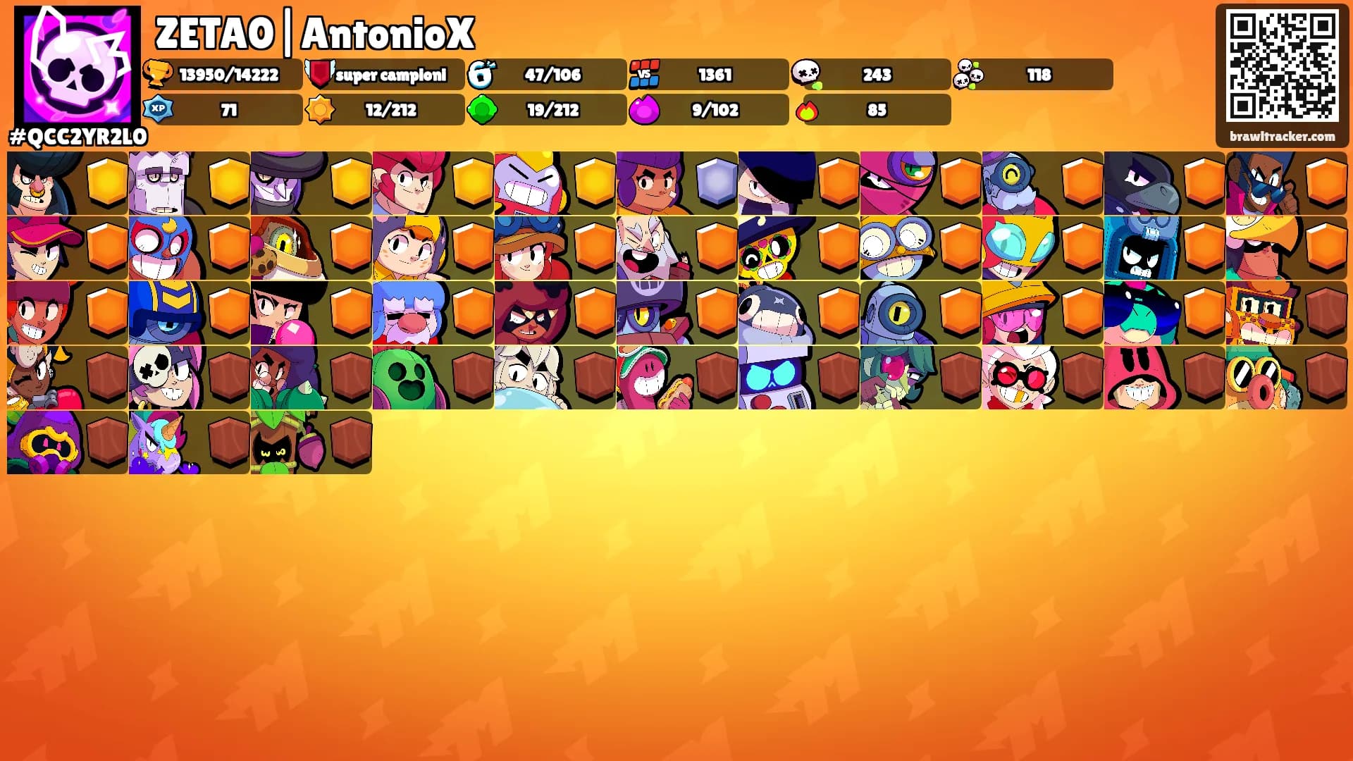 ZETA0|AntonioX's Ranks
