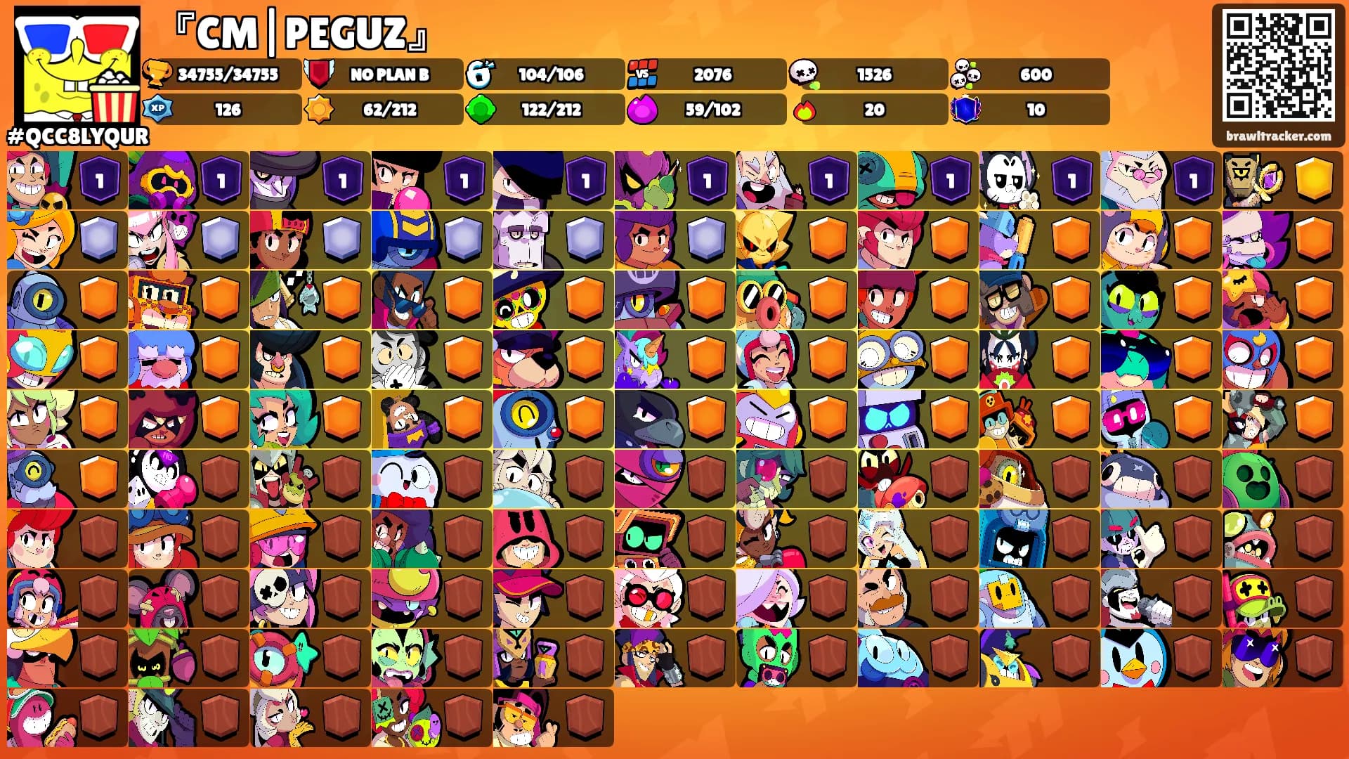 『CM|PEGUZ』's Ranks