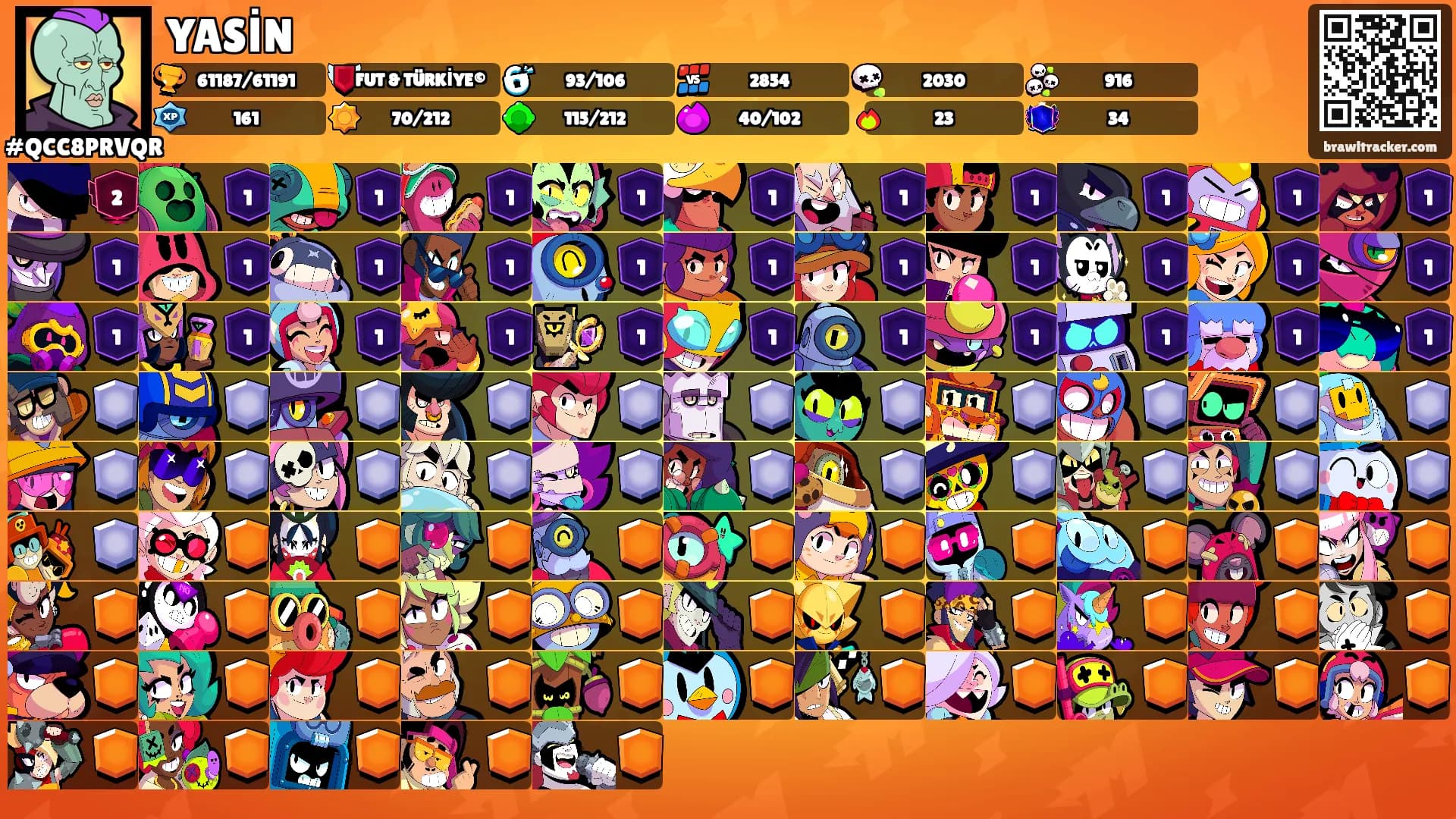 YASİN's Ranks