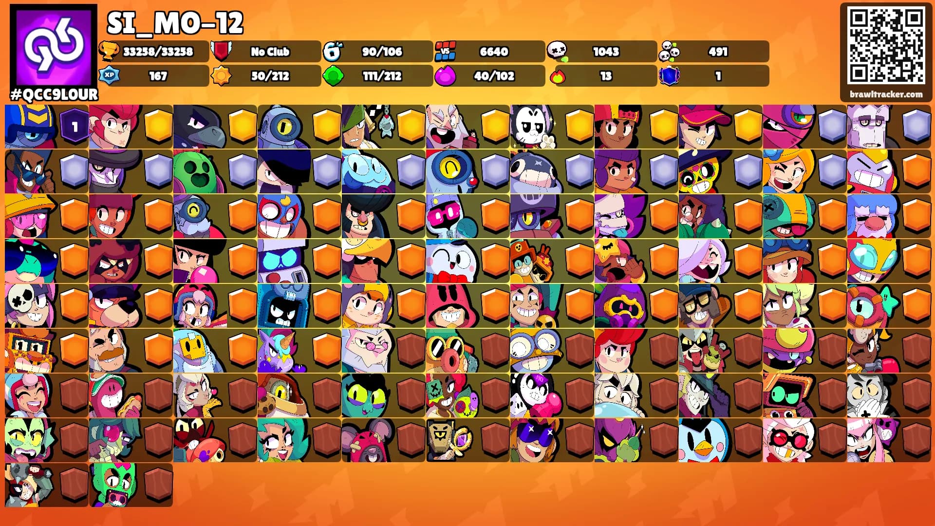 SI_MO-12's Ranks