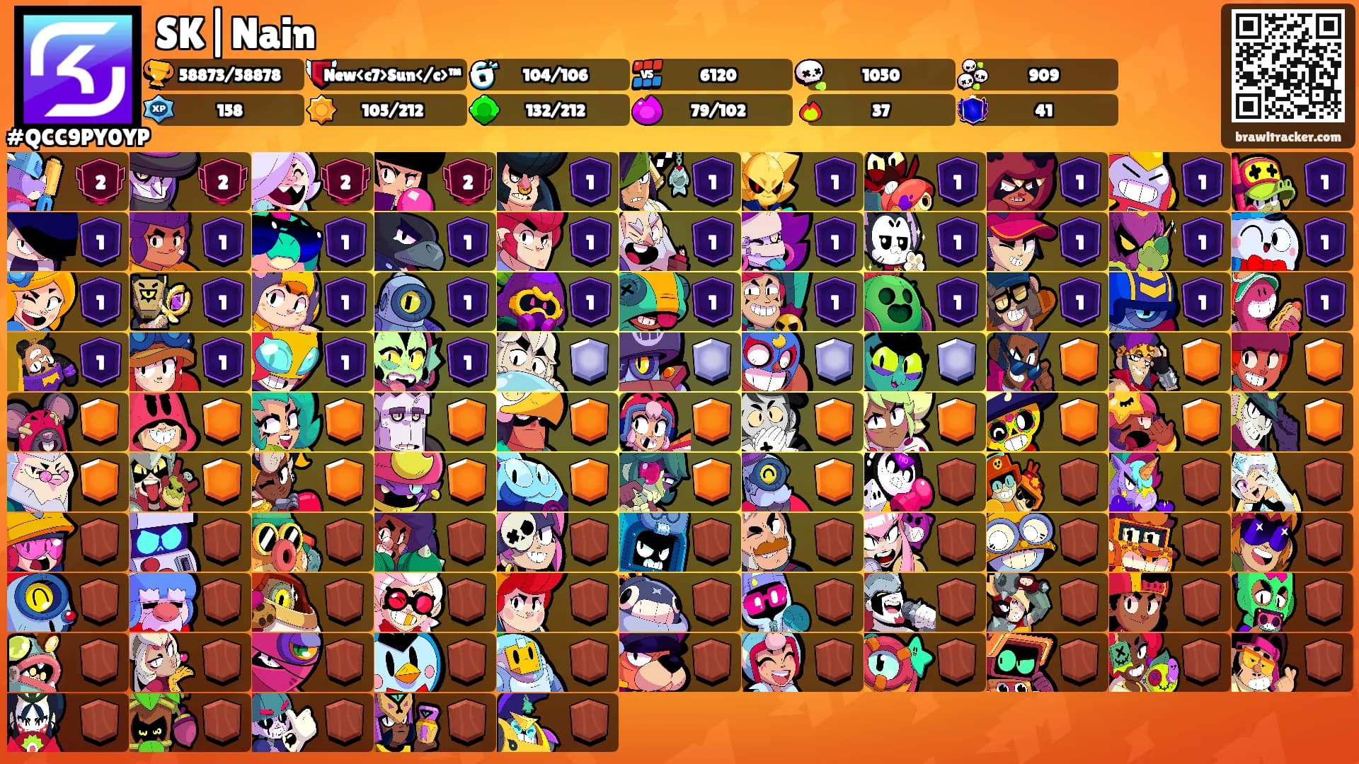 SK|Nain's Ranks
