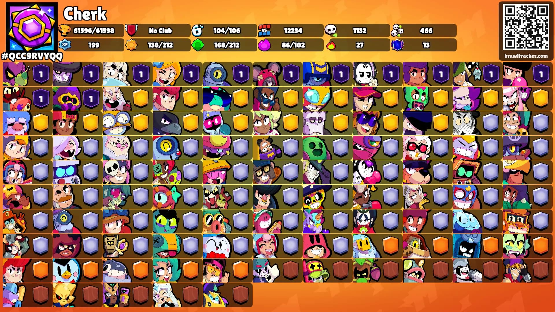 Cherk's Ranks