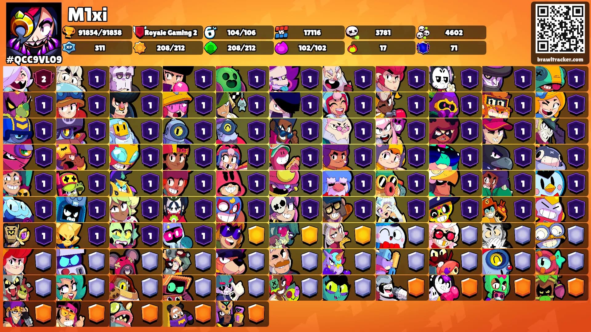M1xi's Ranks