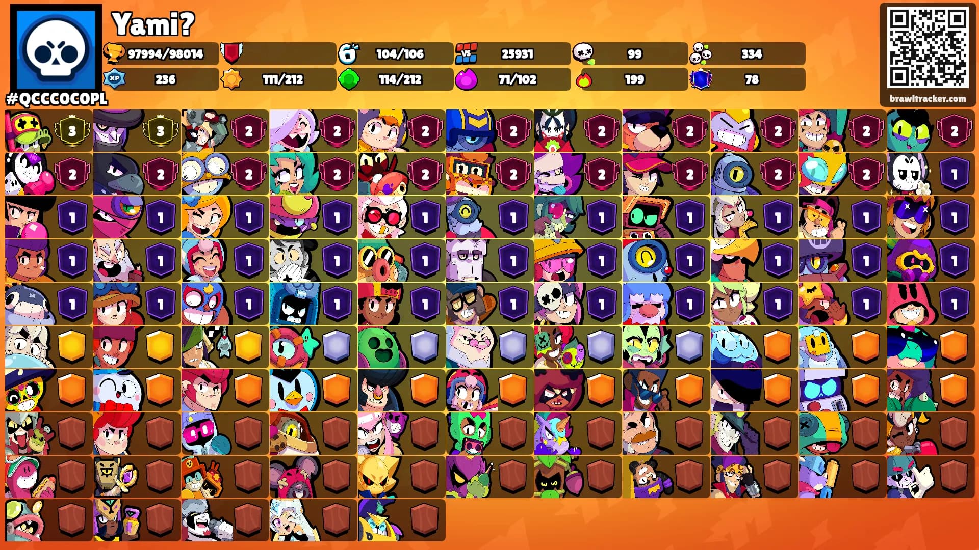 Yami?'s Ranks