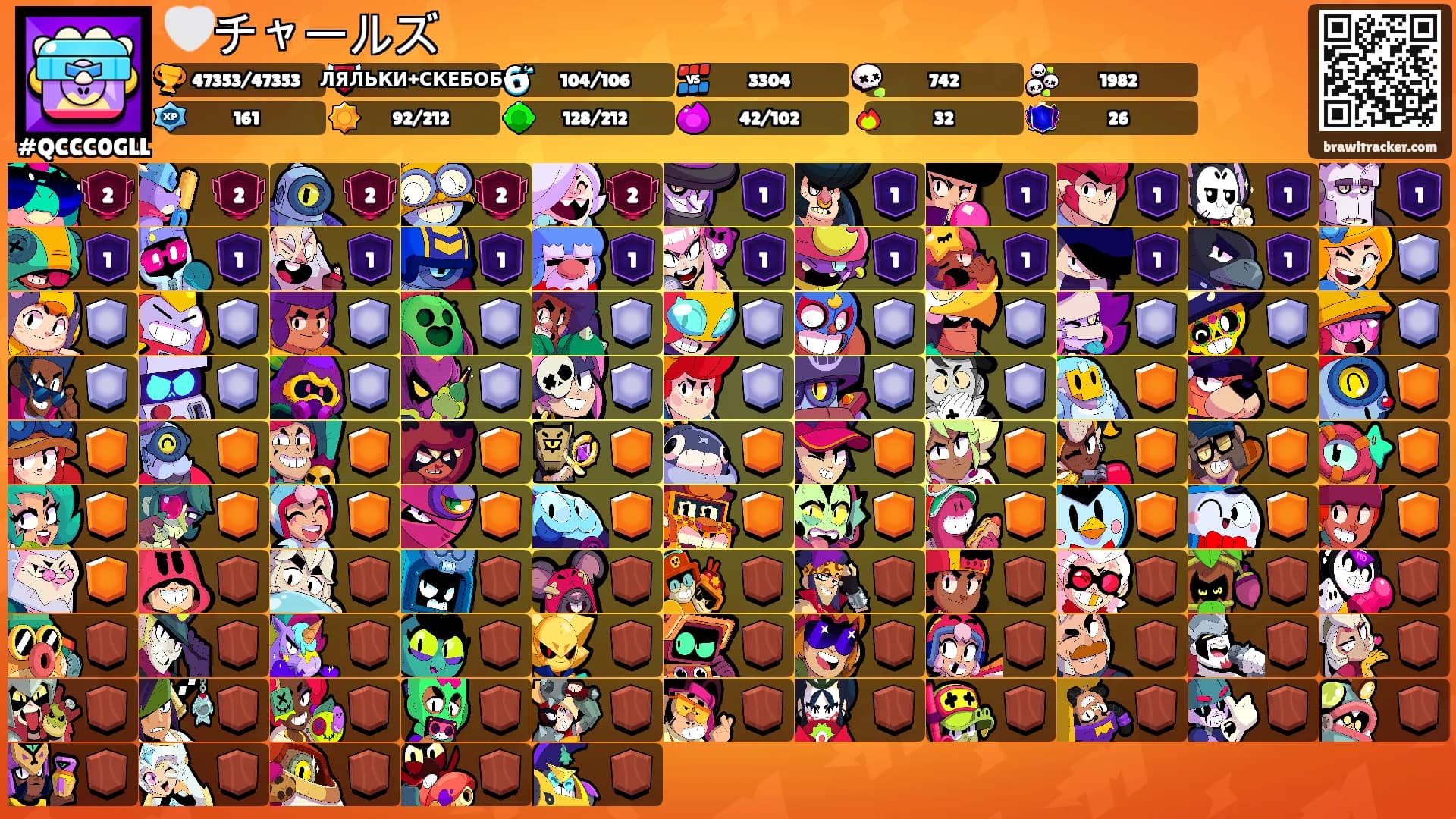 🤍チャールズ's Ranks