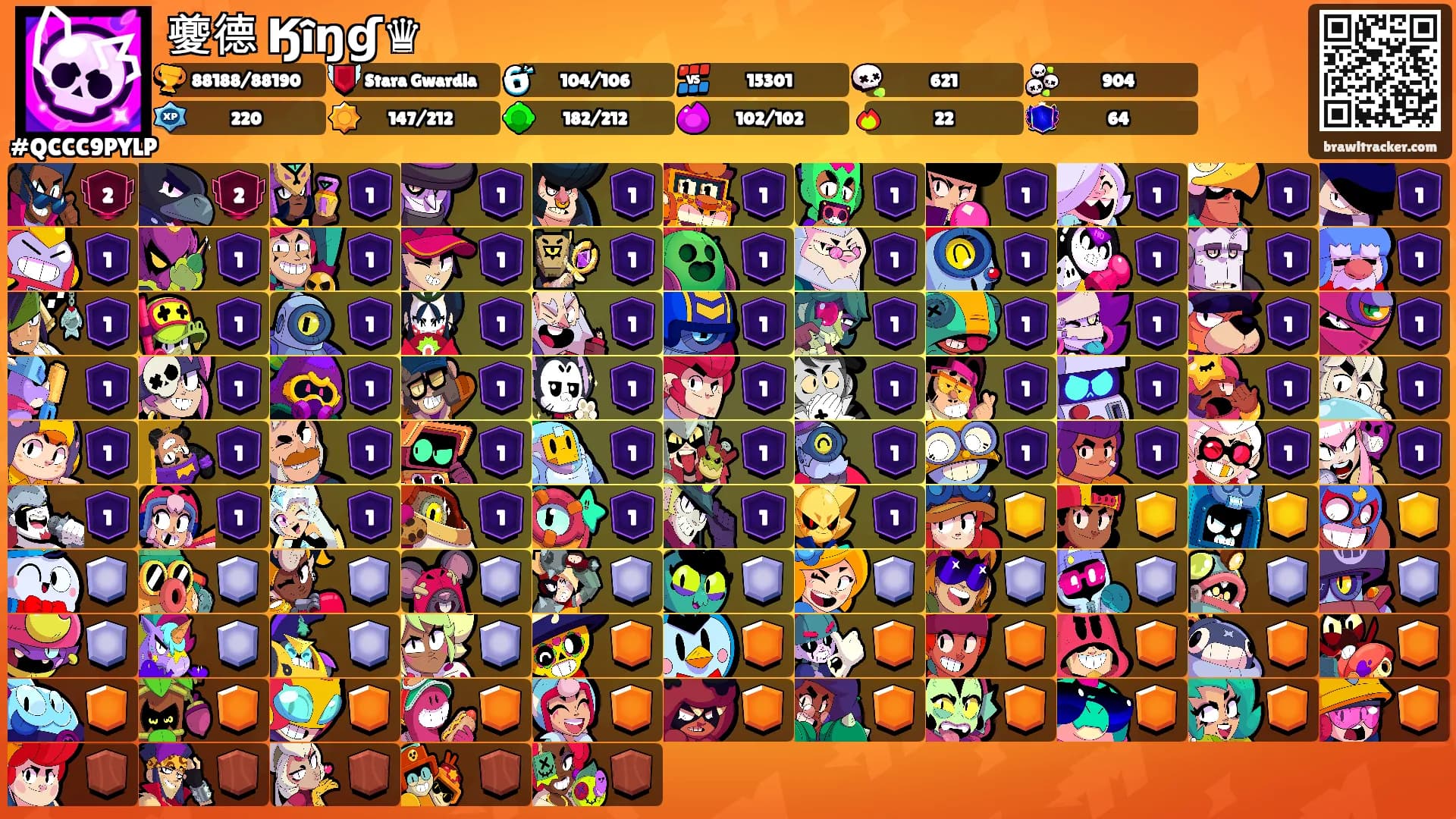 夔德 Ӄîŋɠ♛'s Ranks