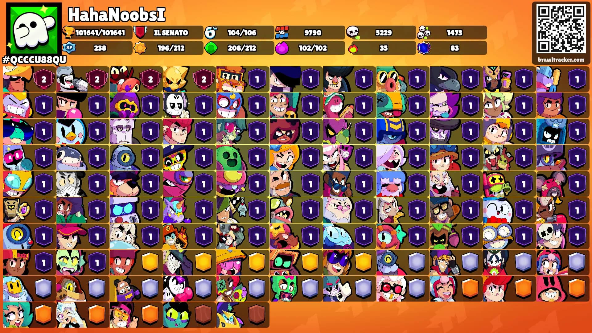 HahaNoobsI's Ranks