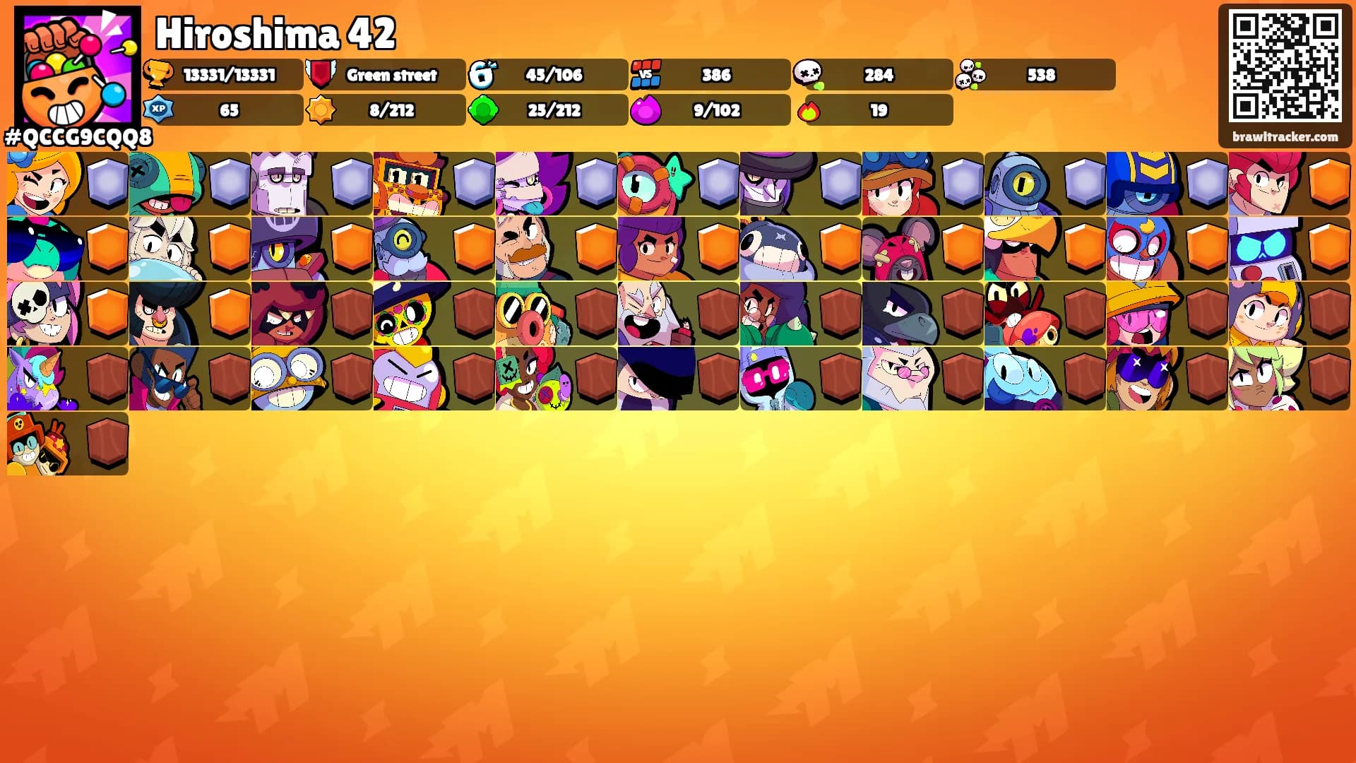 Hiroshima 42's Ranks