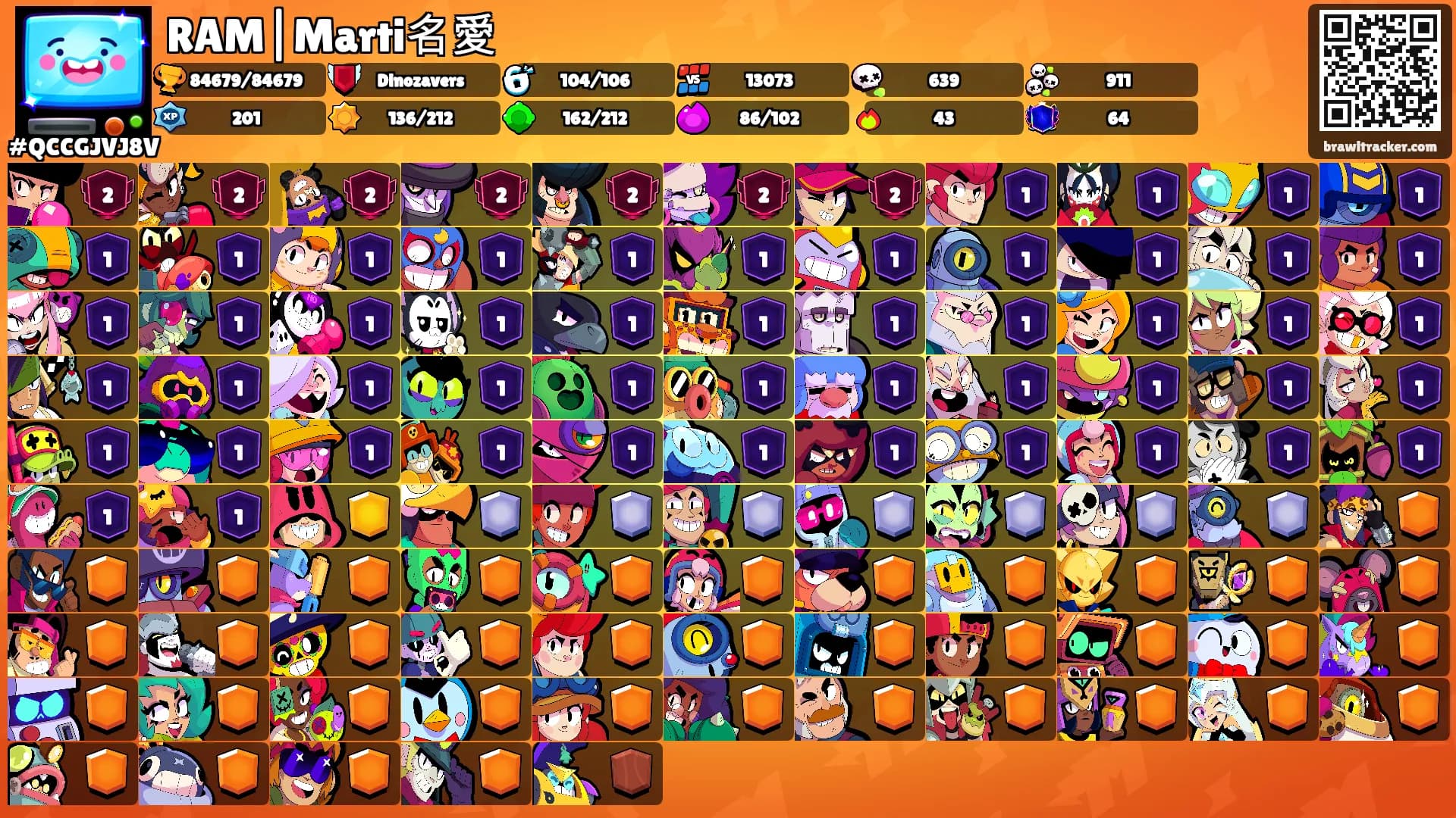 RAM|Marti名愛's Ranks