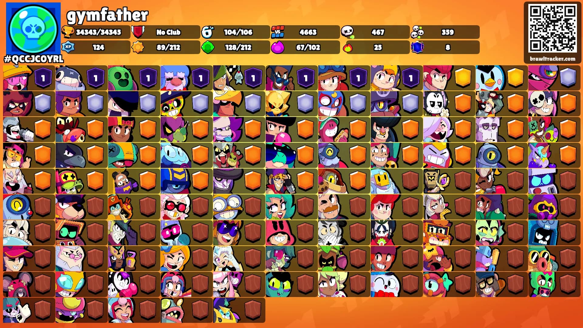 gymfather's Ranks