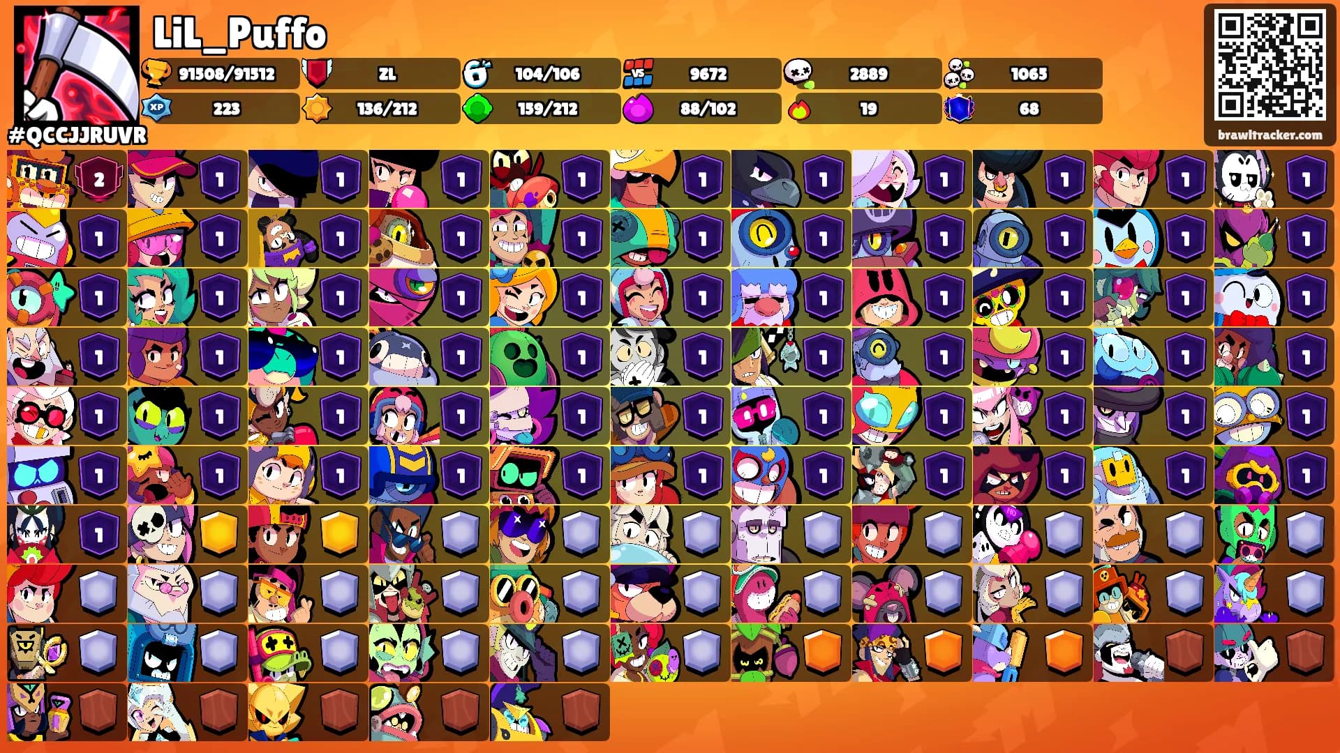 LiL_Puffo's Ranks