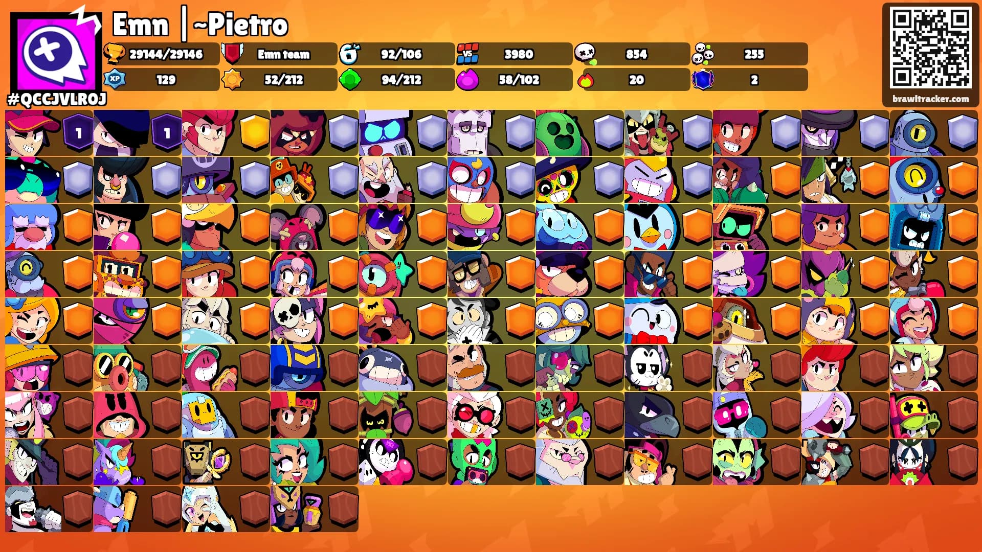 Emn |~Pietro's Ranks