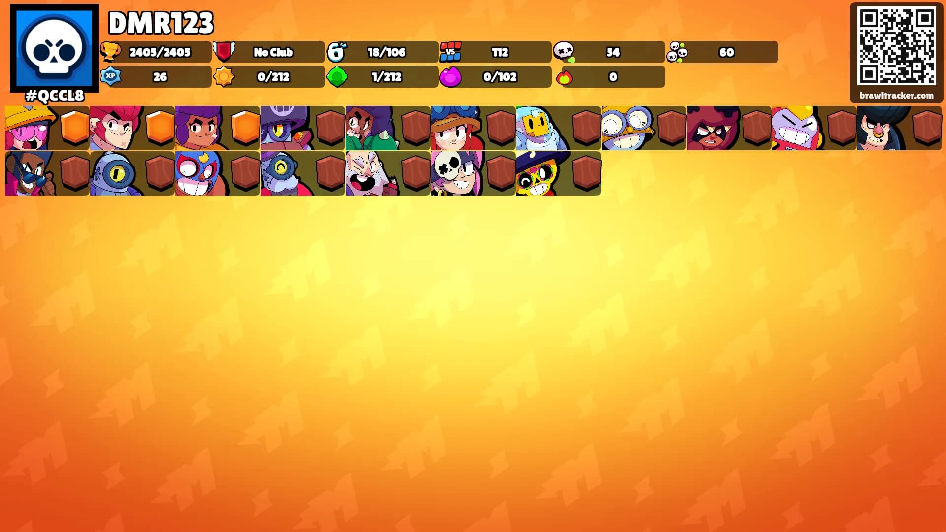 DMR123's Ranks