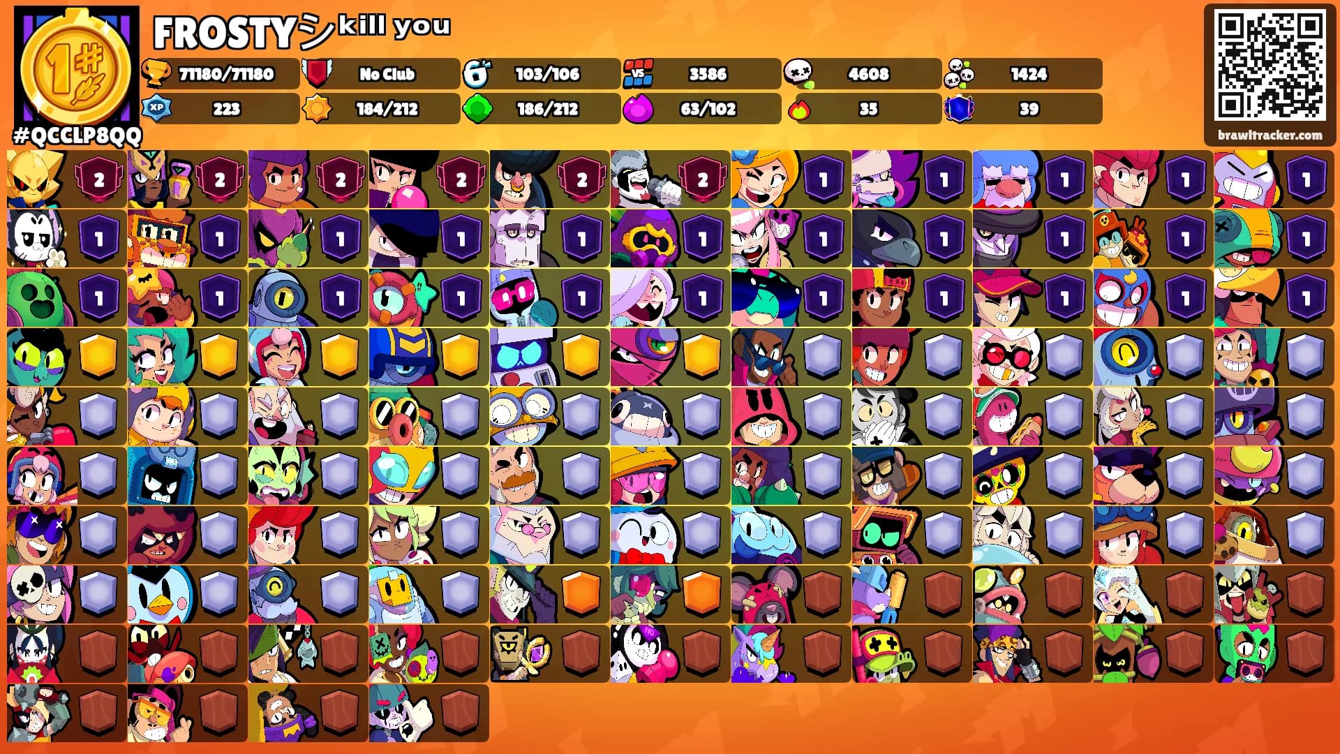 FROSTYシᵏⁱˡˡ ʸᵒᵘ's Ranks