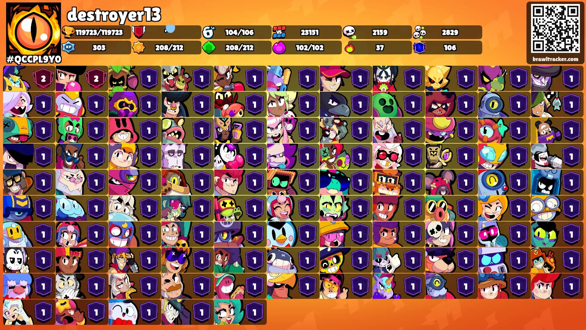 destroyer13's Ranks