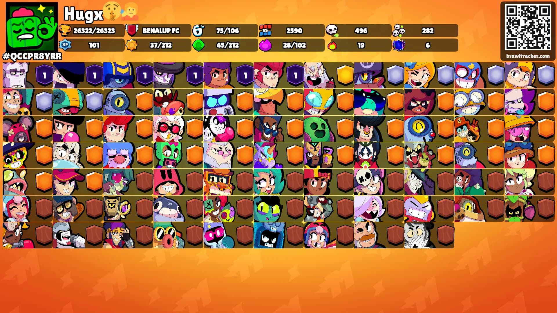 Hugx🤫🧏's Ranks