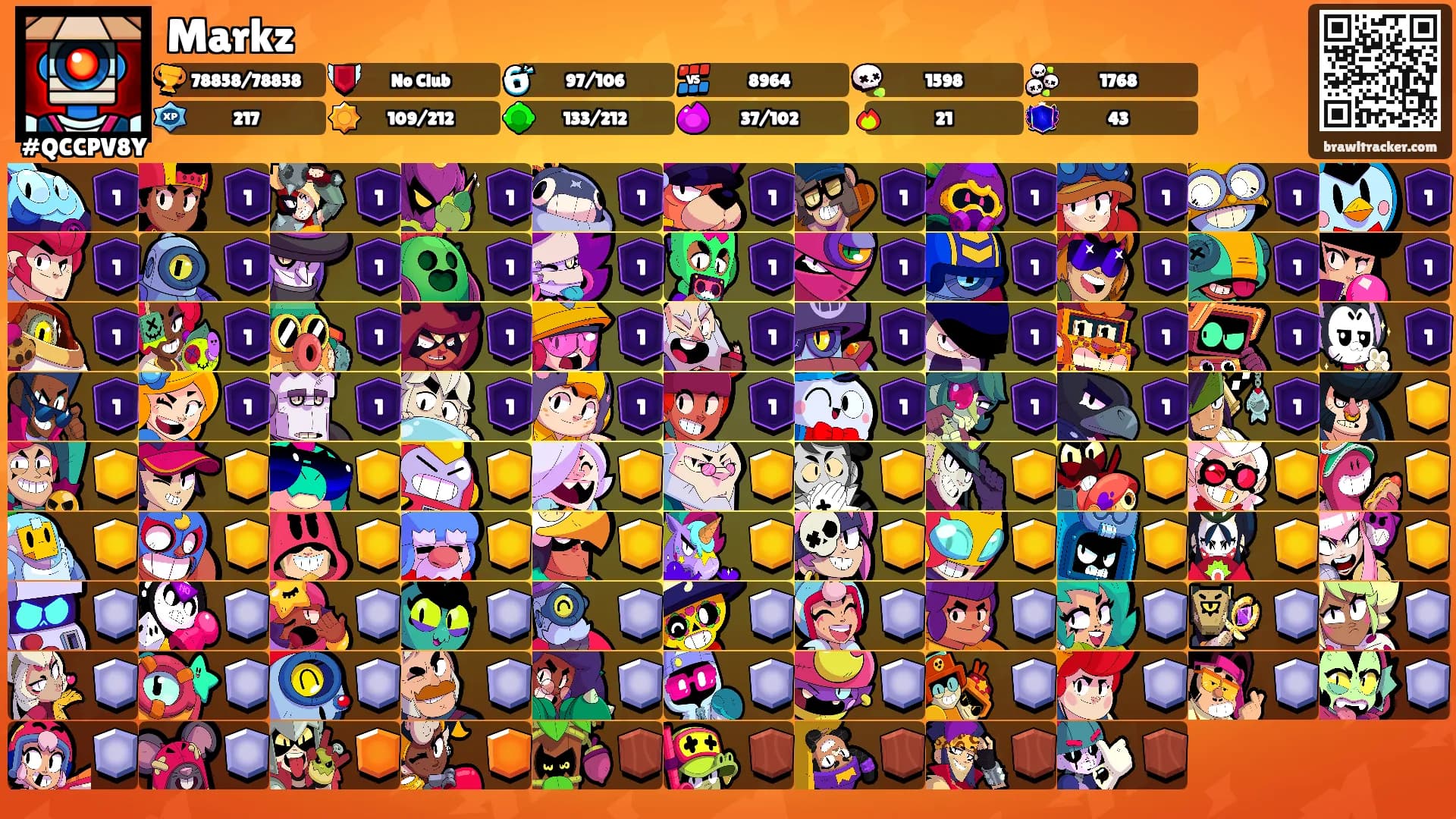 Markz's Ranks