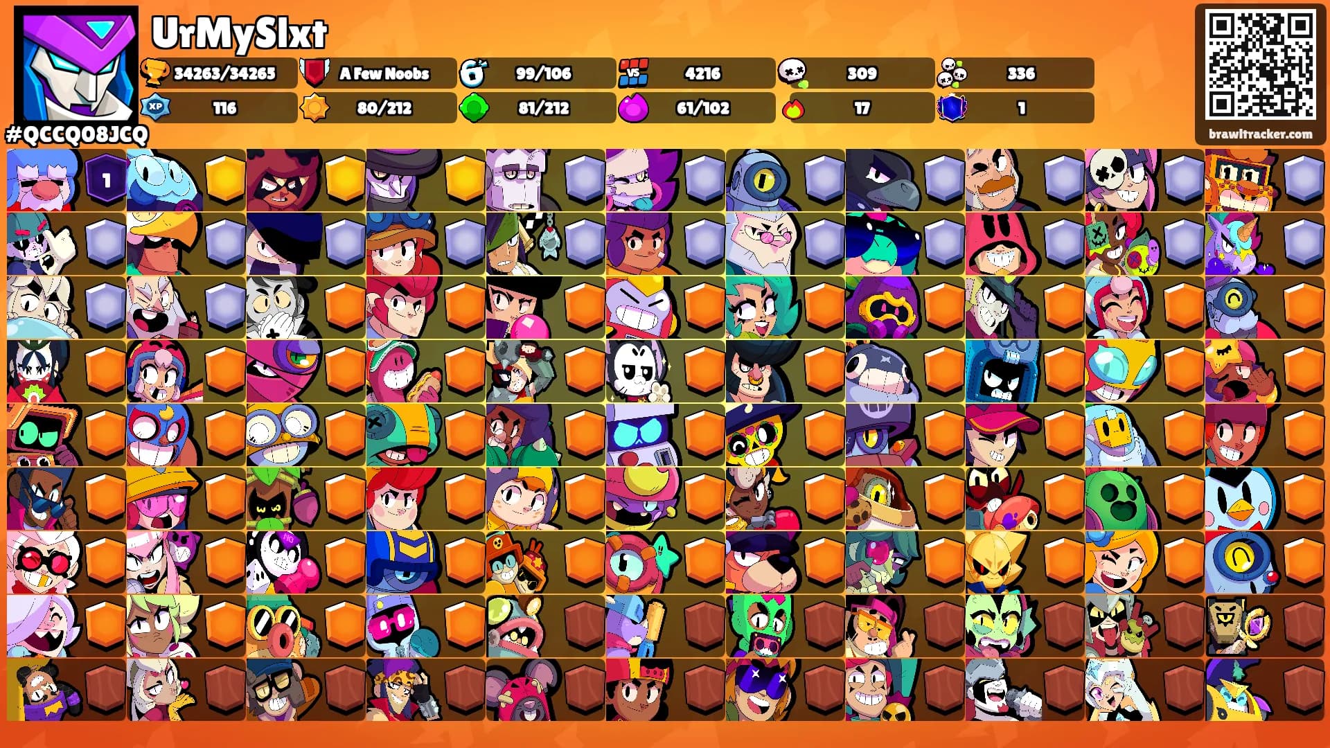 UrMySlxt's Ranks