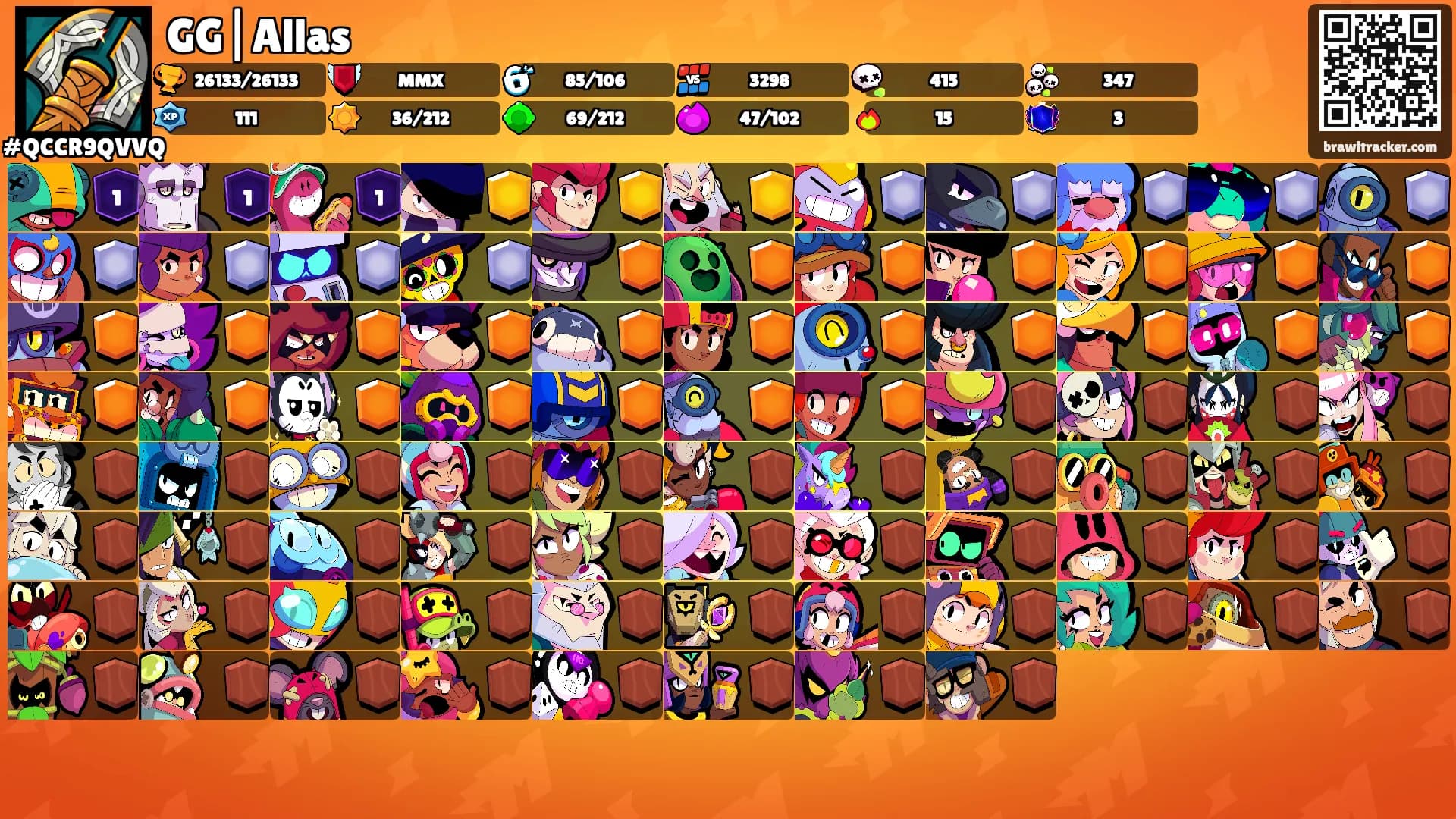 GG|Allas's Ranks