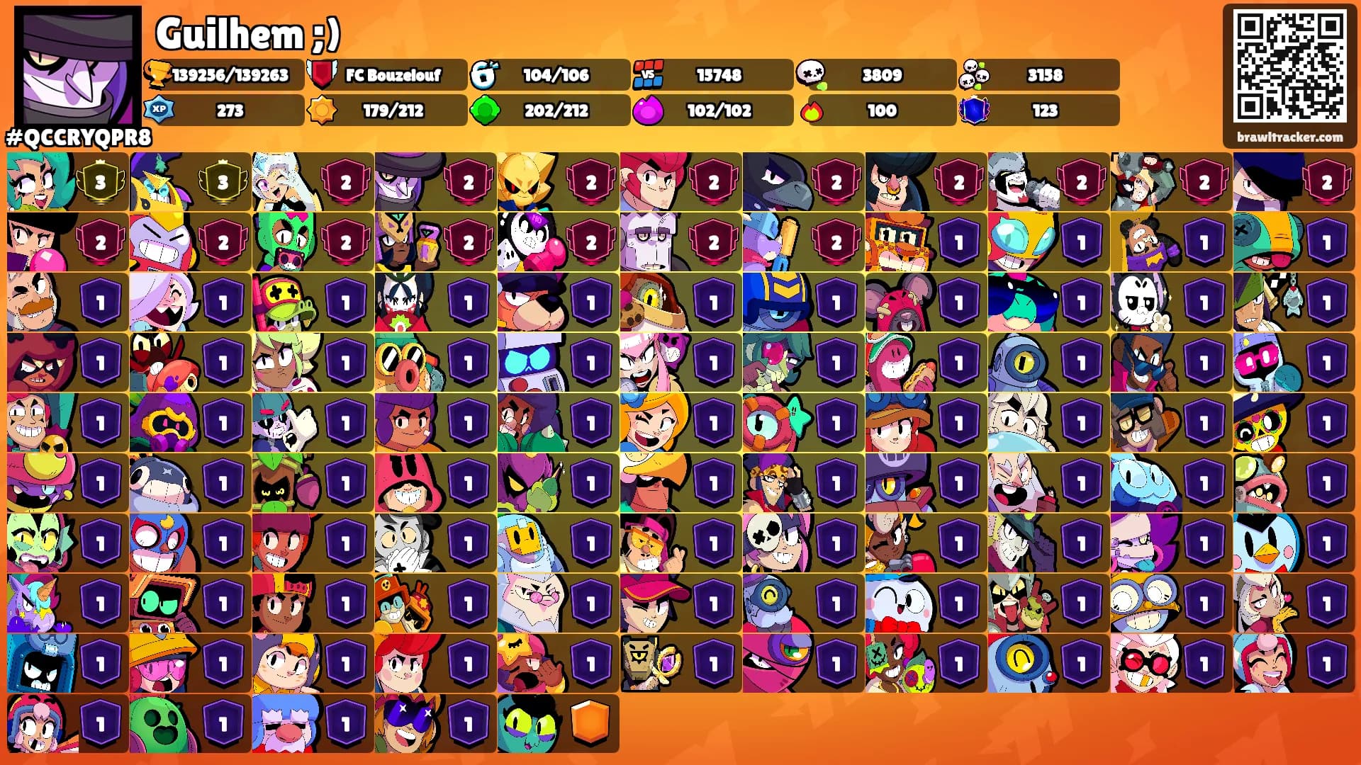 Guilhem ;)'s Ranks