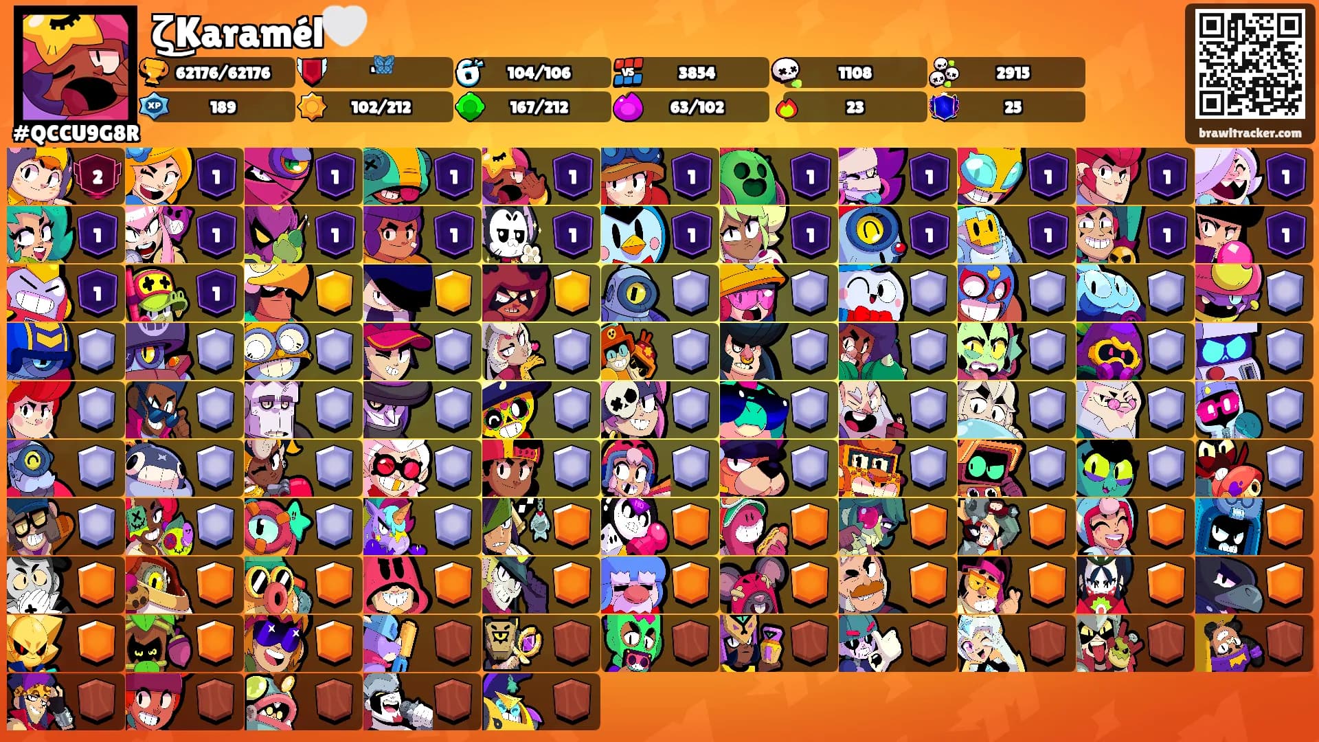 ζ͜Karamél🤍's Ranks