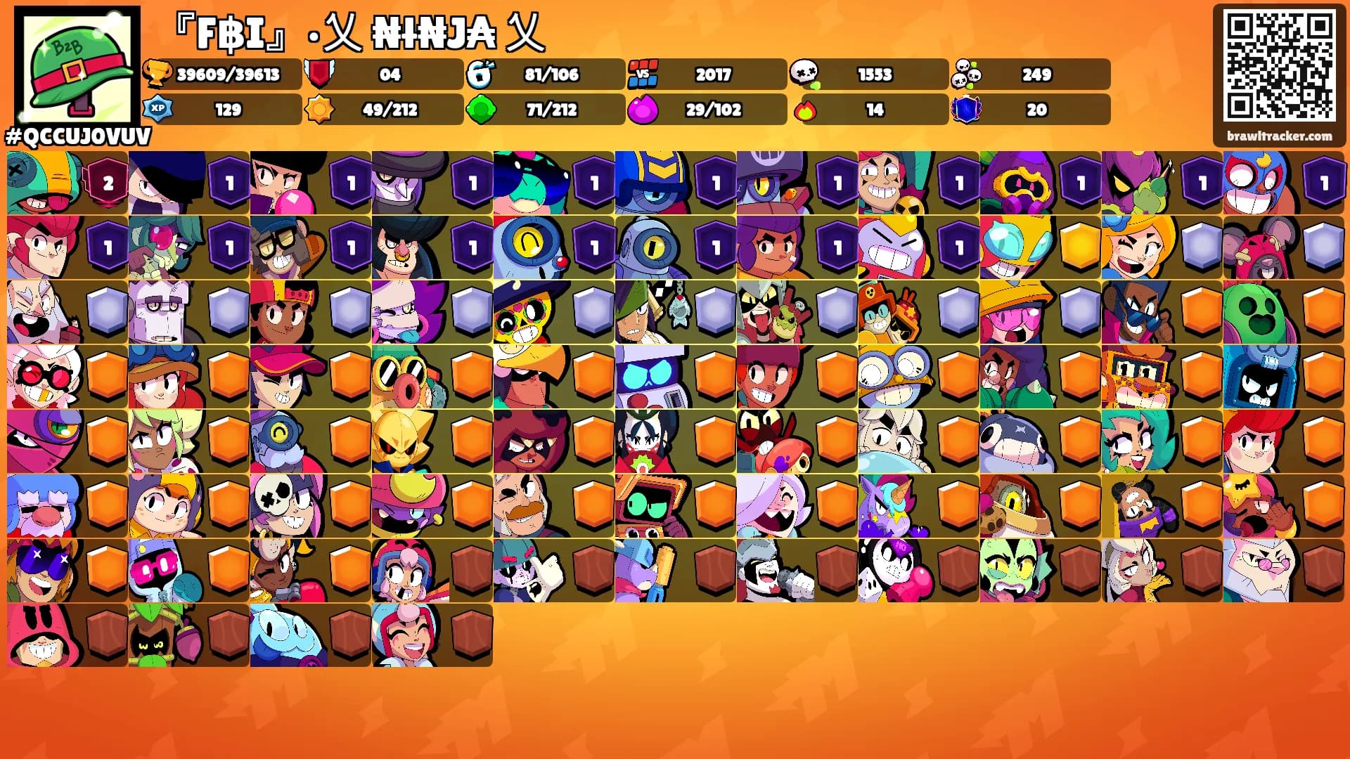『F฿I』•乂۝₦ł₦J₳۝乂's Ranks