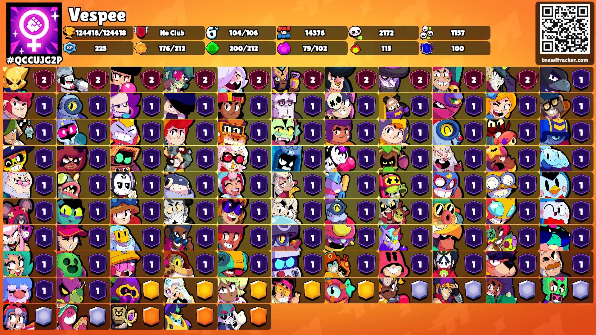 Vespee's Ranks