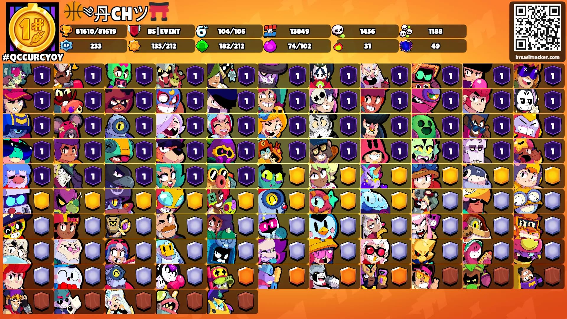 🏀༄丹CHツ⛩️'s Ranks
