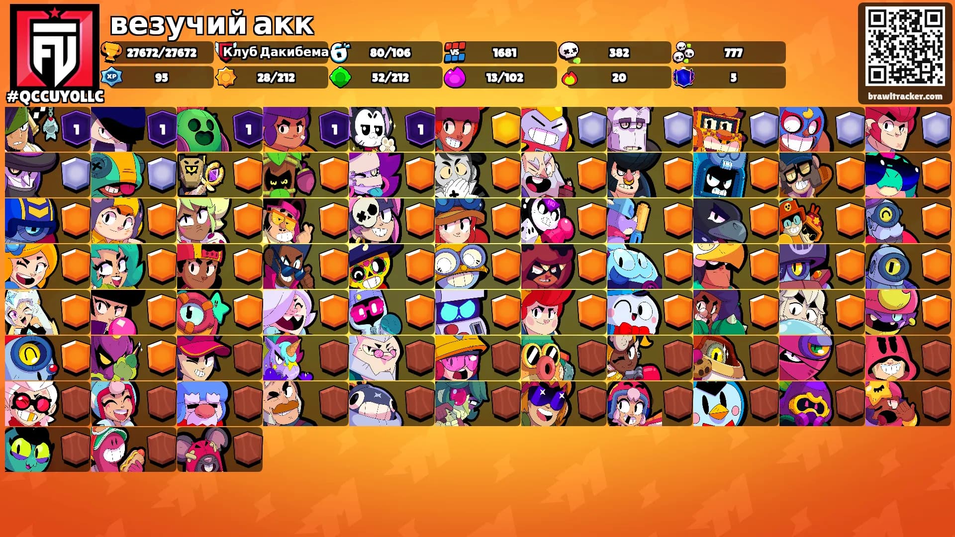 везучий акк's Ranks