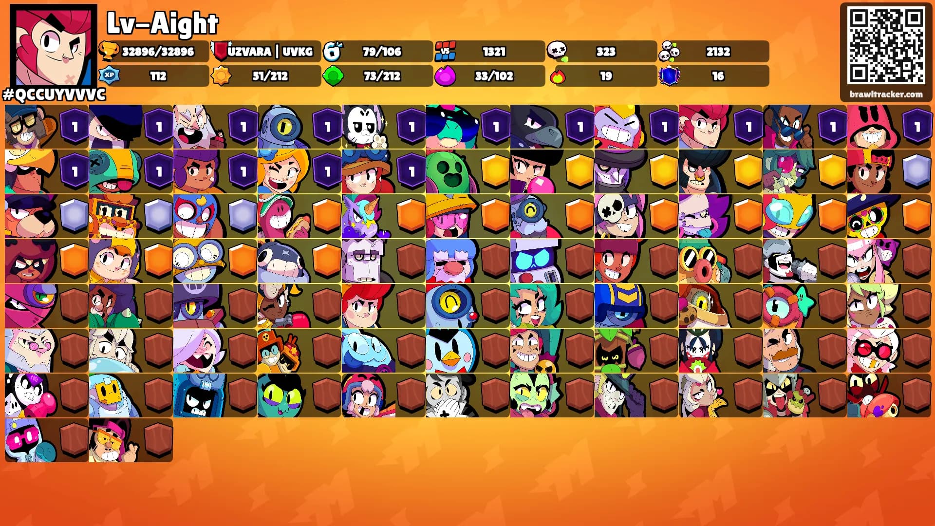 Lv-Aight's Ranks