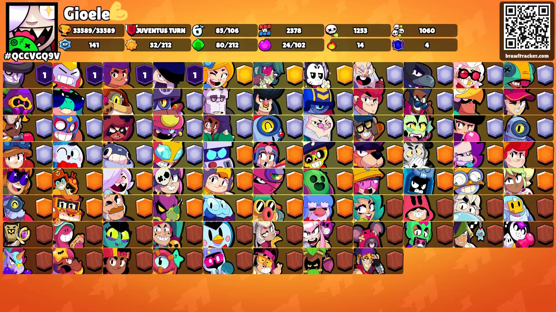Gioele💪's Ranks