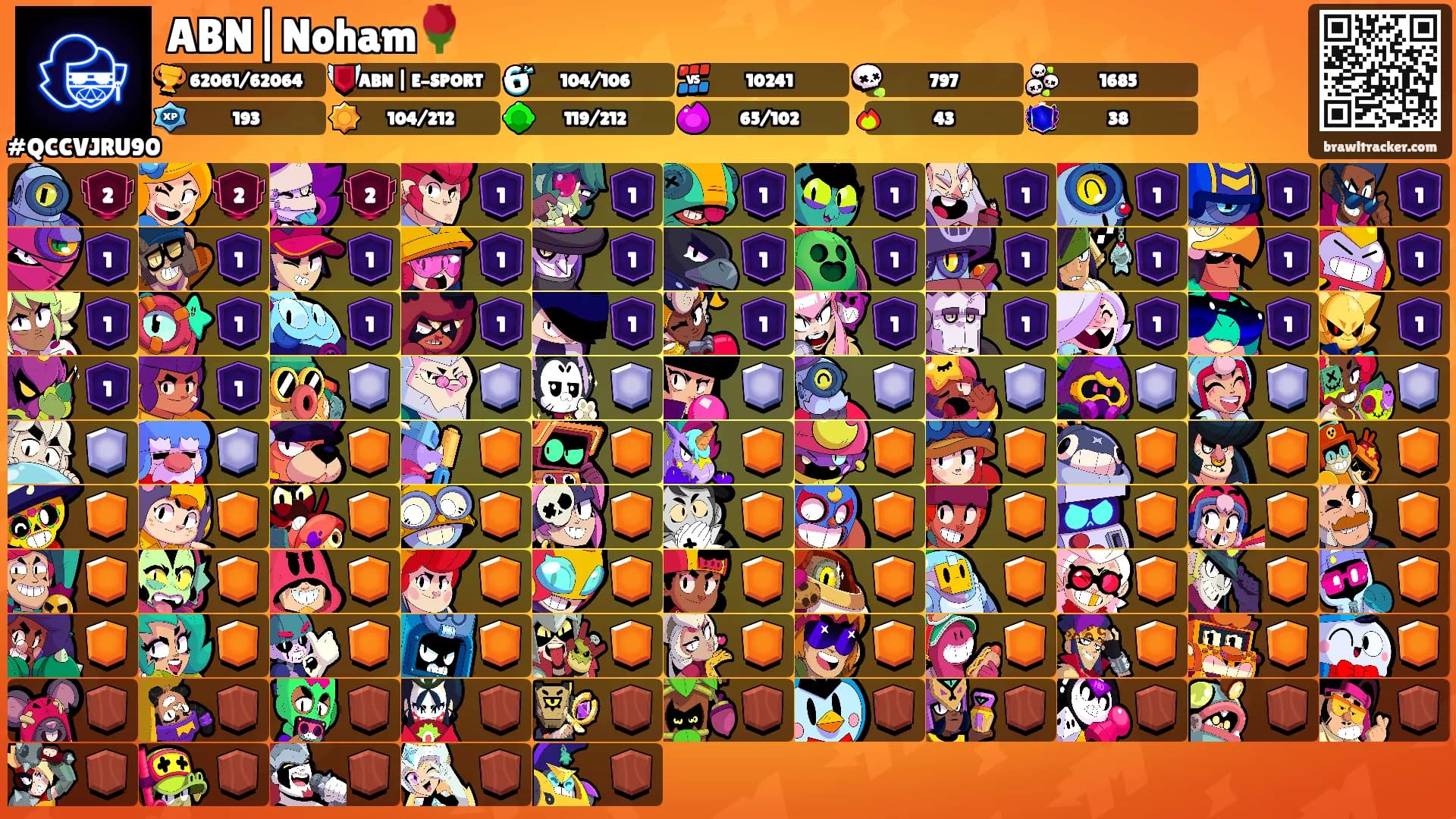 ABN|Noham🌹's Ranks
