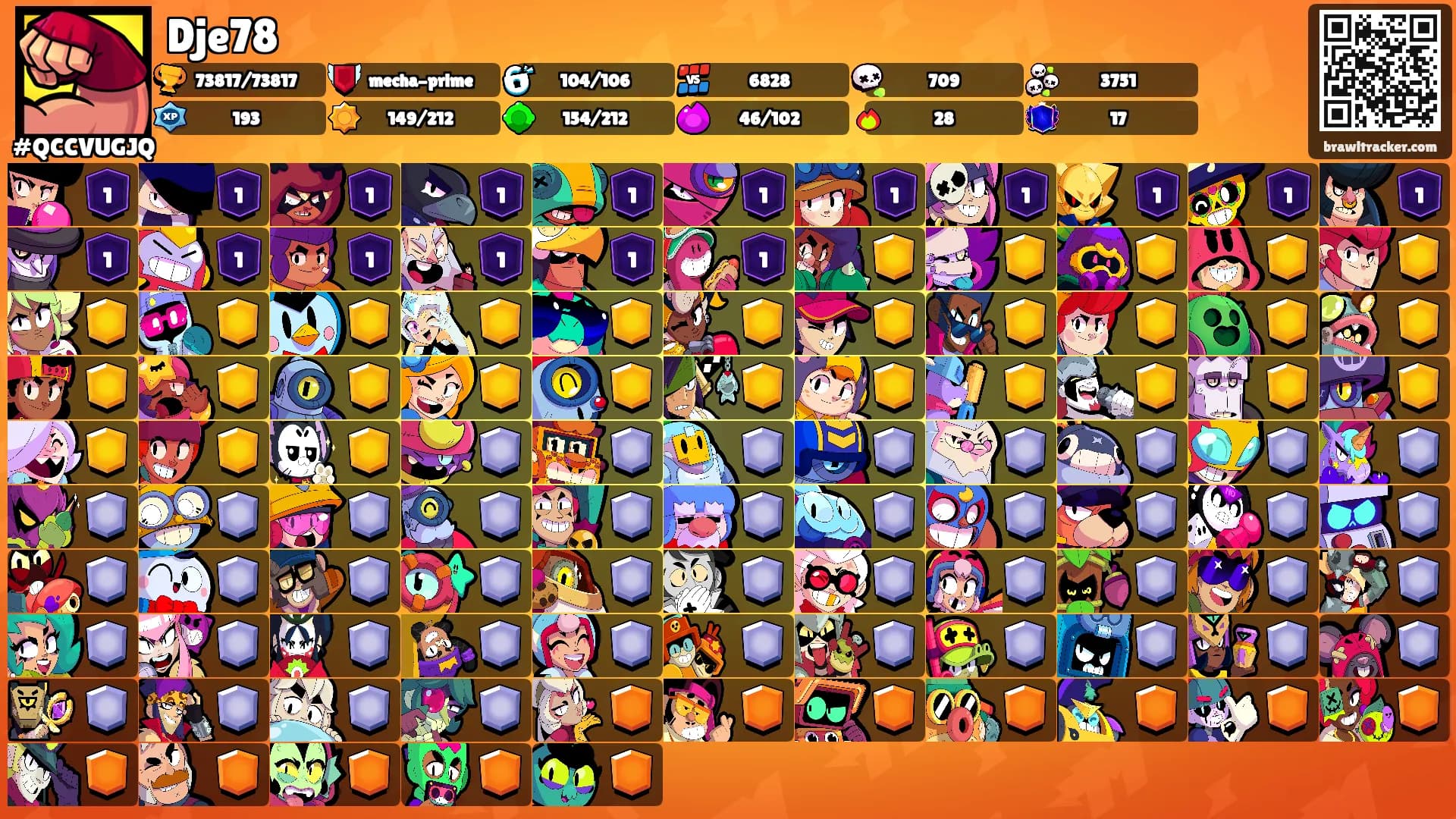 Dje78's Ranks