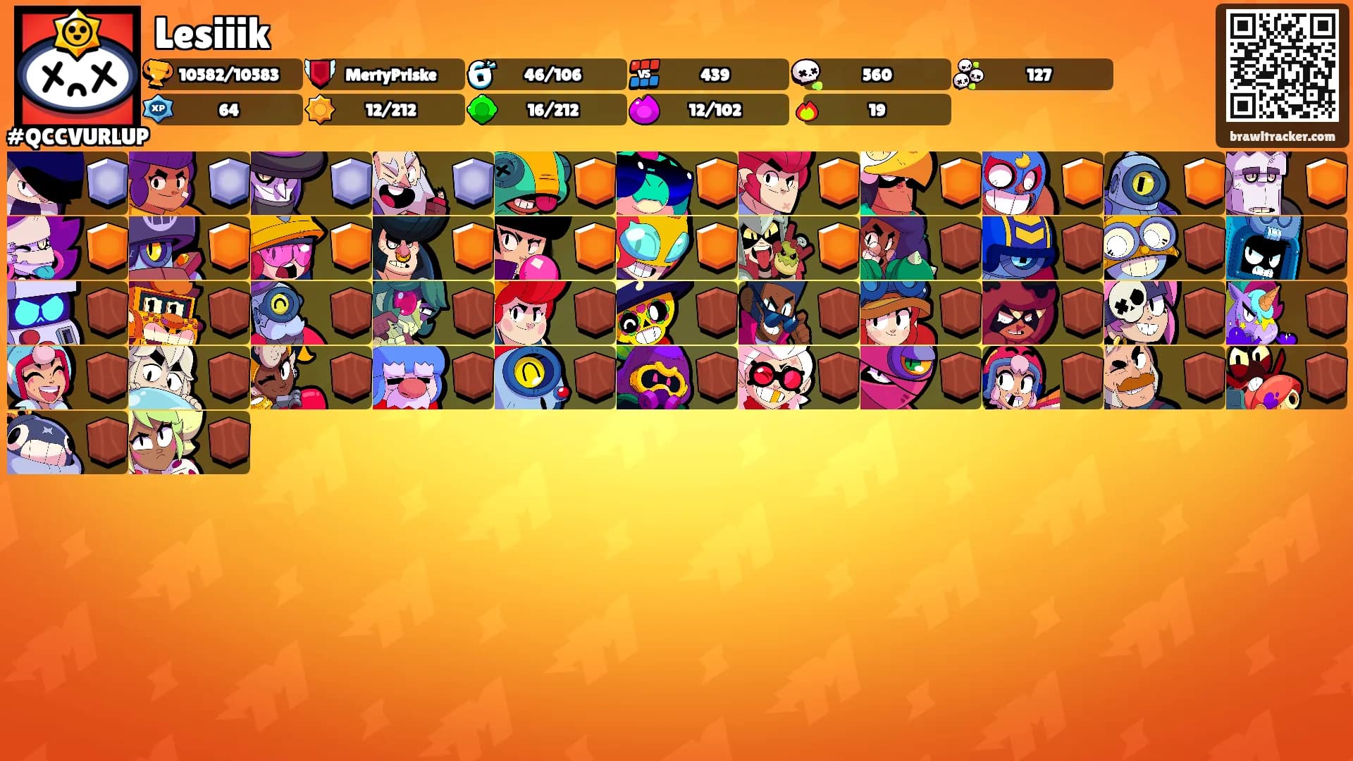 Lesiiik's Ranks