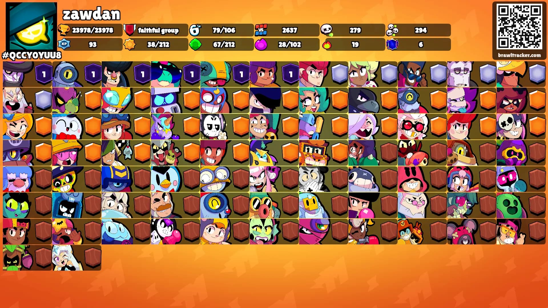 zawdan's Ranks