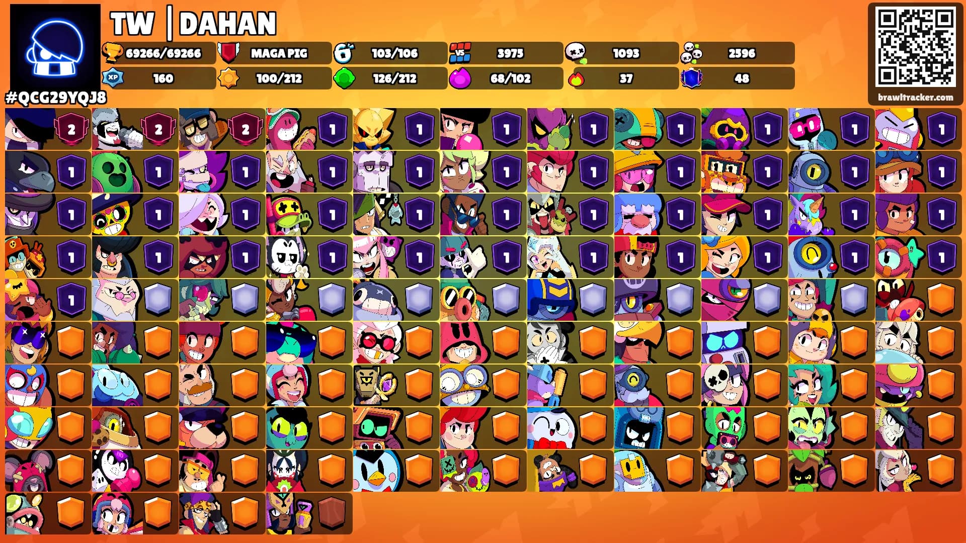 TW |DAHAN's Ranks