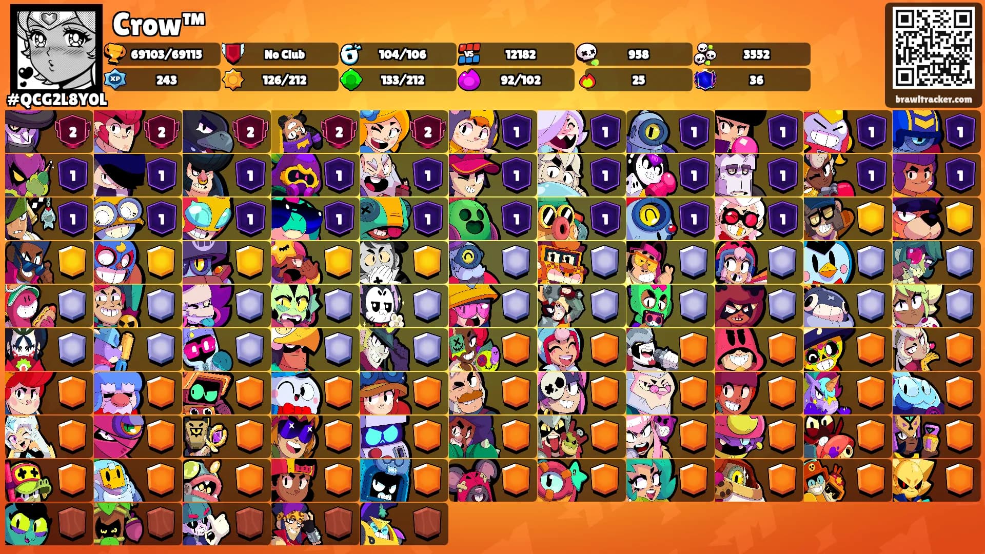 Crow™'s Ranks