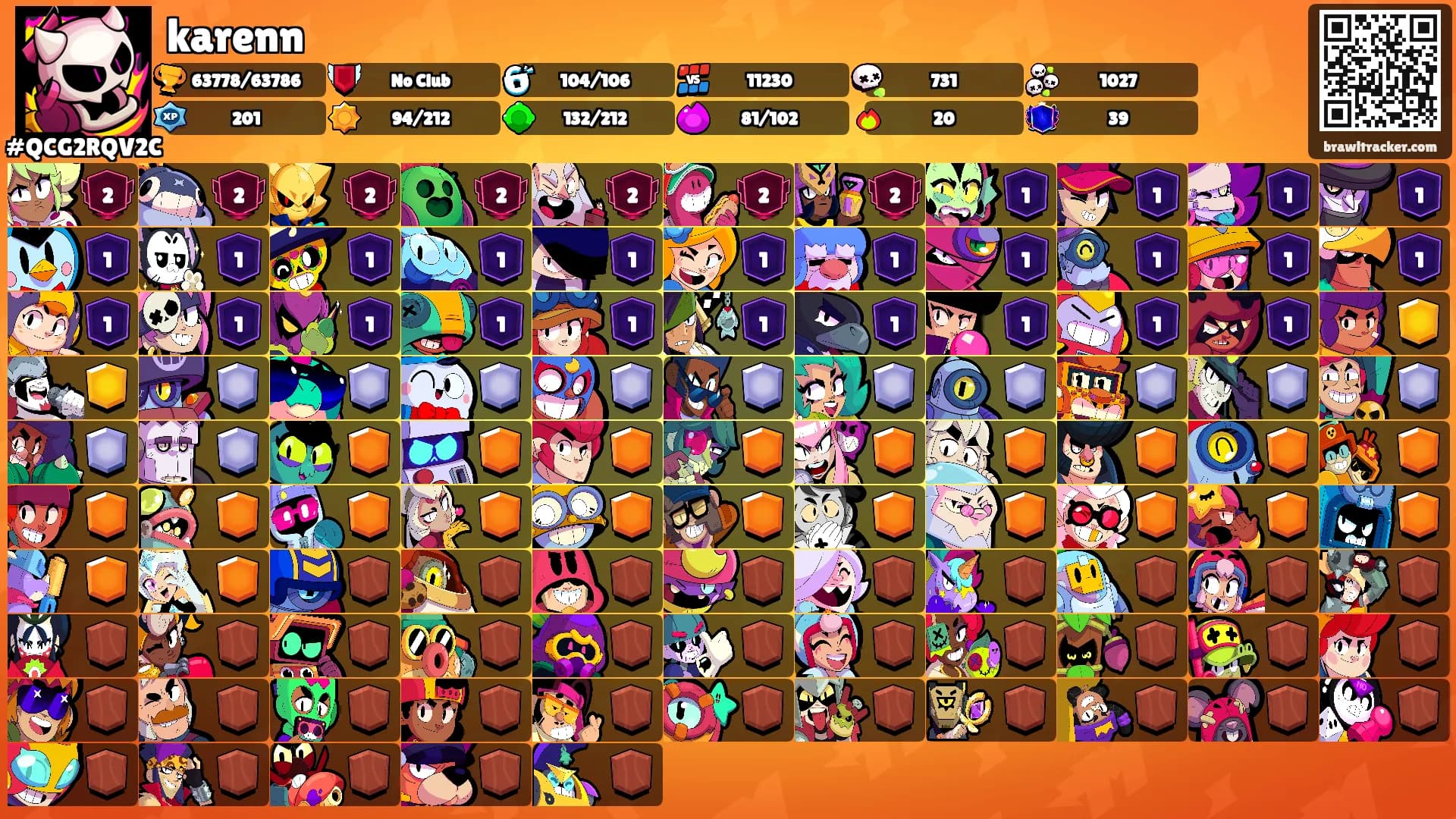 karenn's Ranks