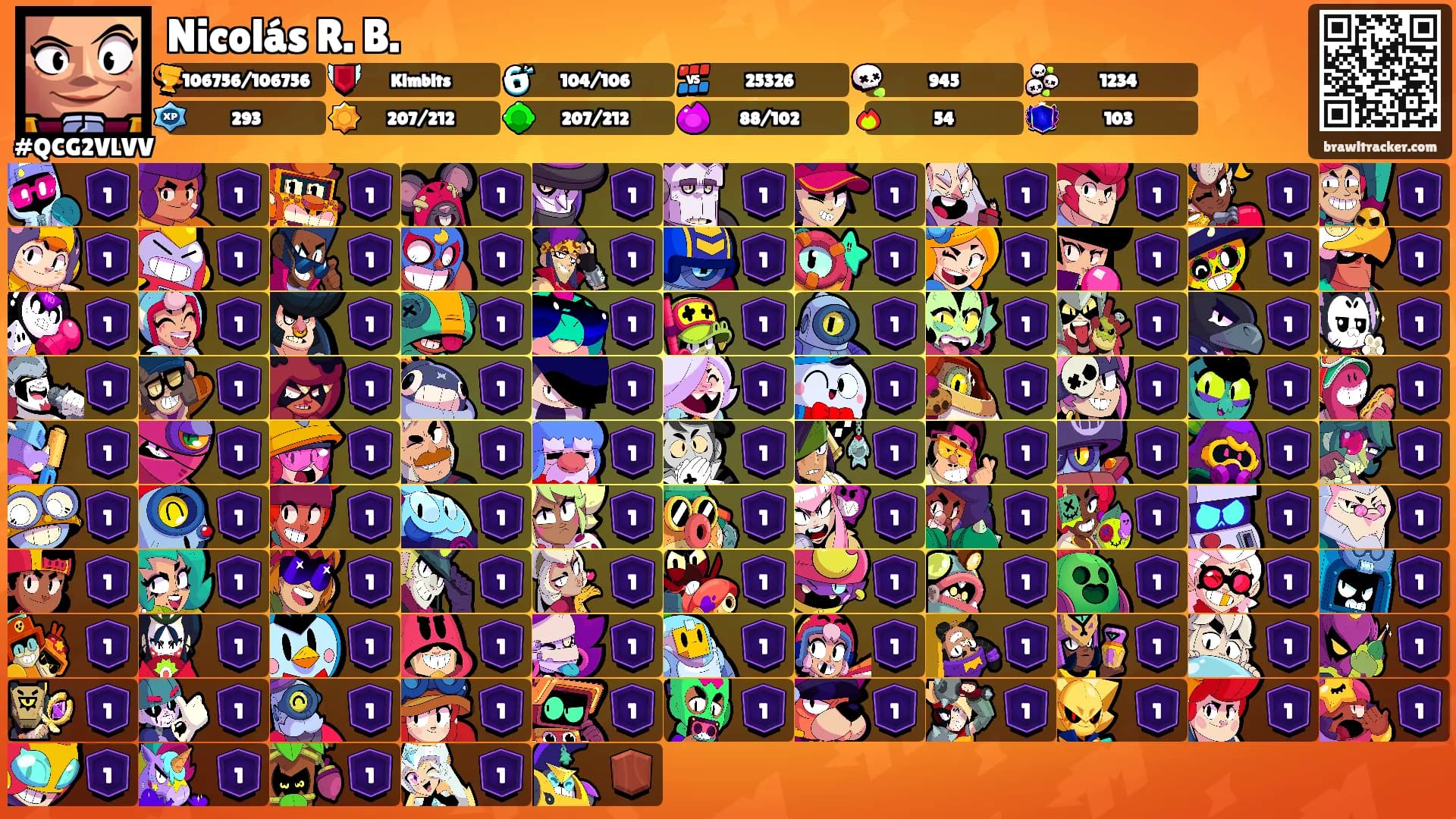 Nicolás R. B.'s Ranks