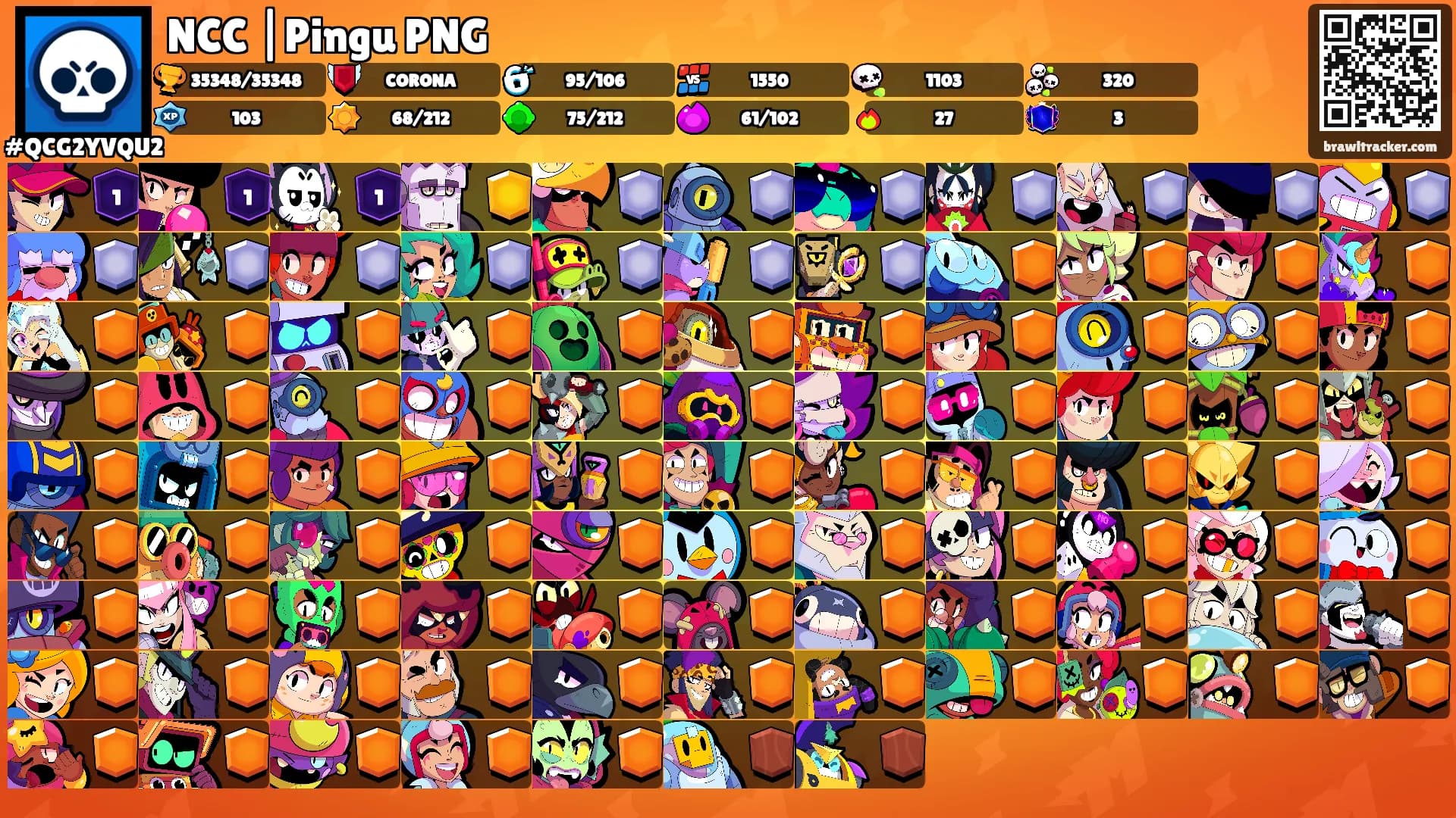 NCC |Pingu PNG's Ranks