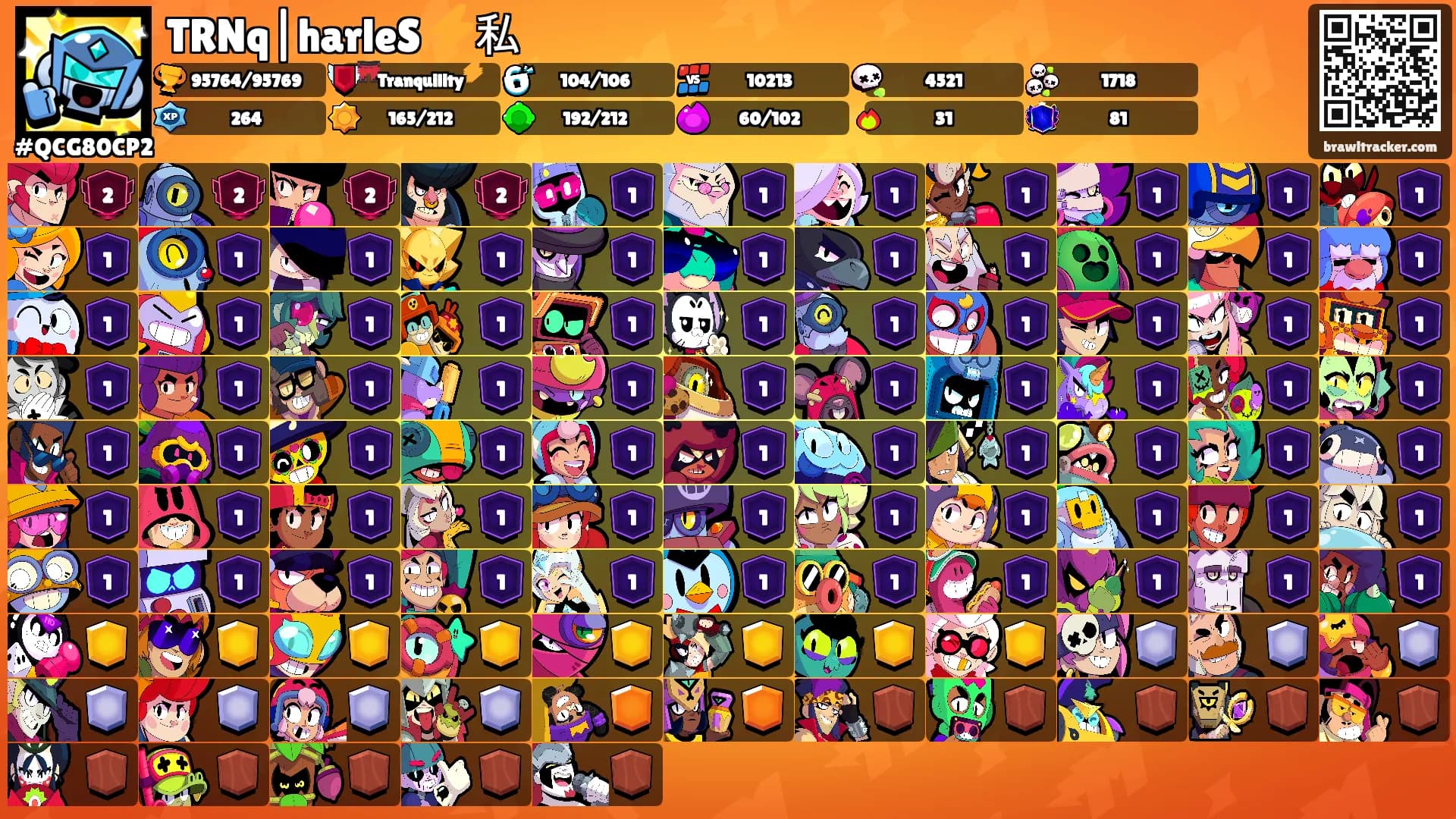 TRNq|harleS ⚡私's Ranks