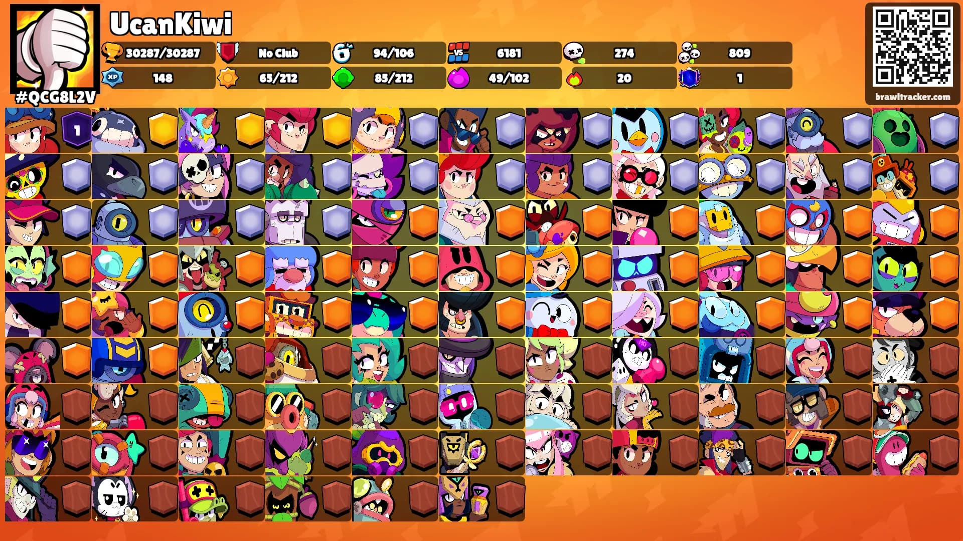 UcanKiwi's Ranks