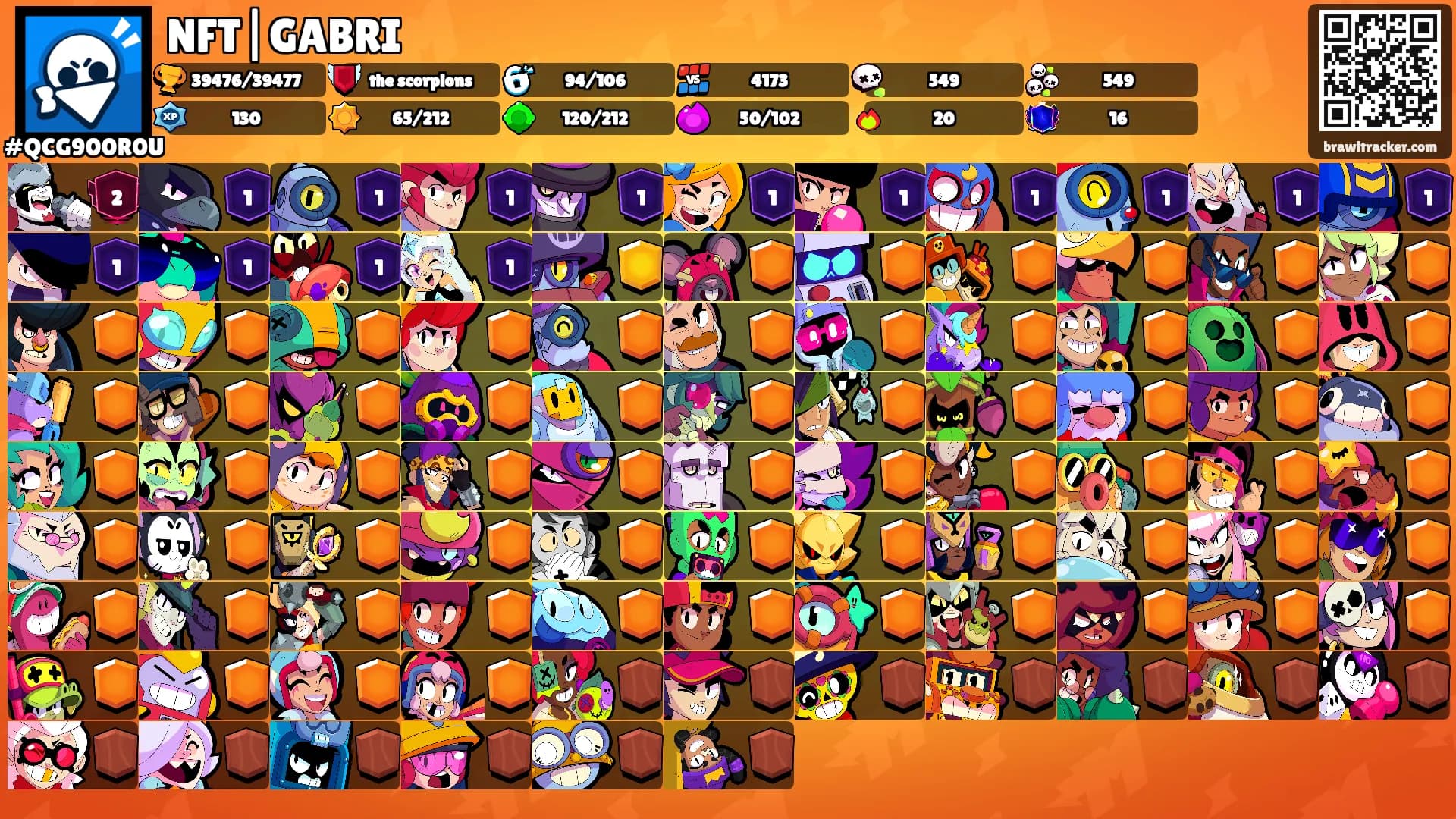 NFT|GABRI's Ranks