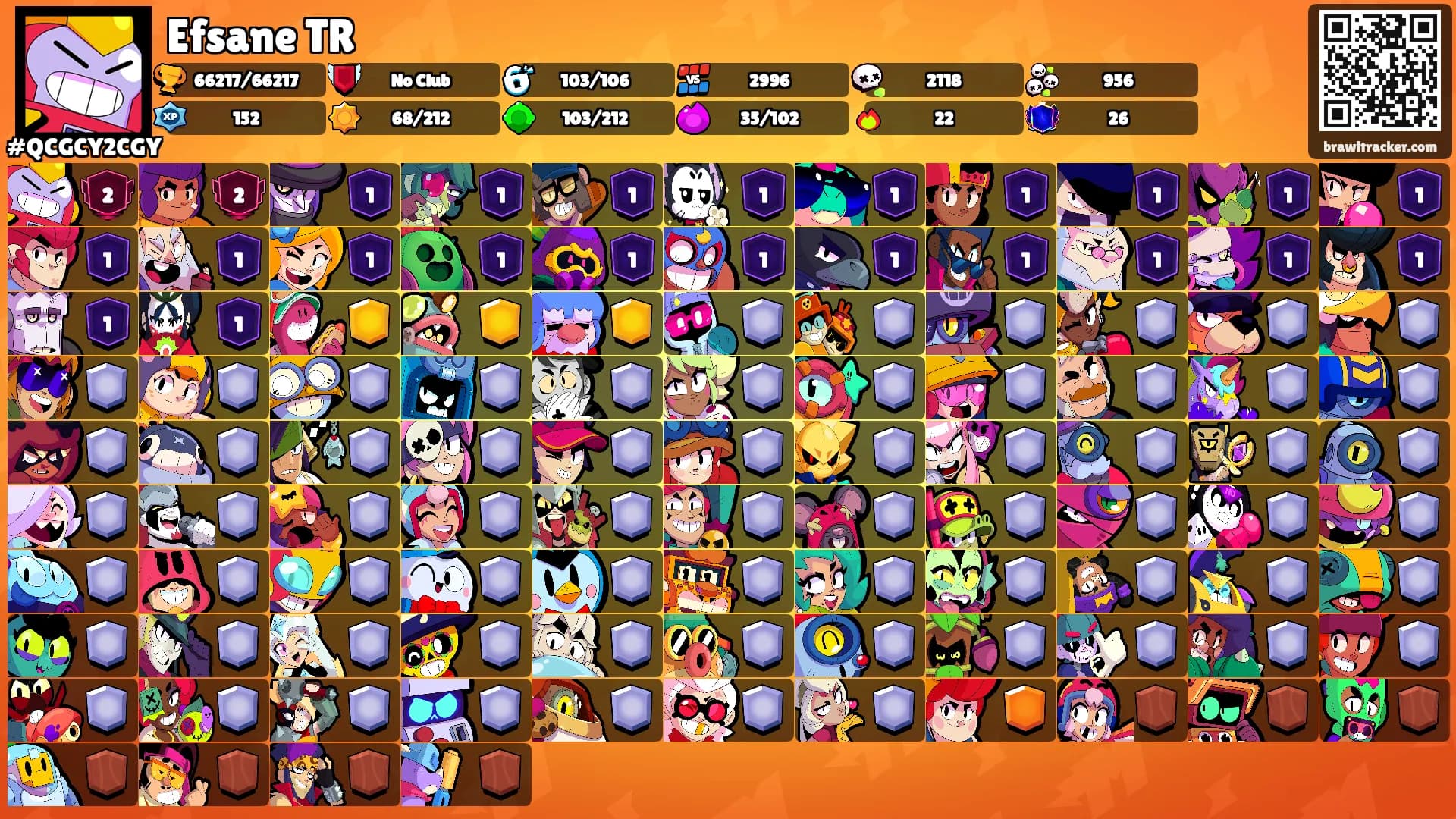 Efsane TR's Ranks