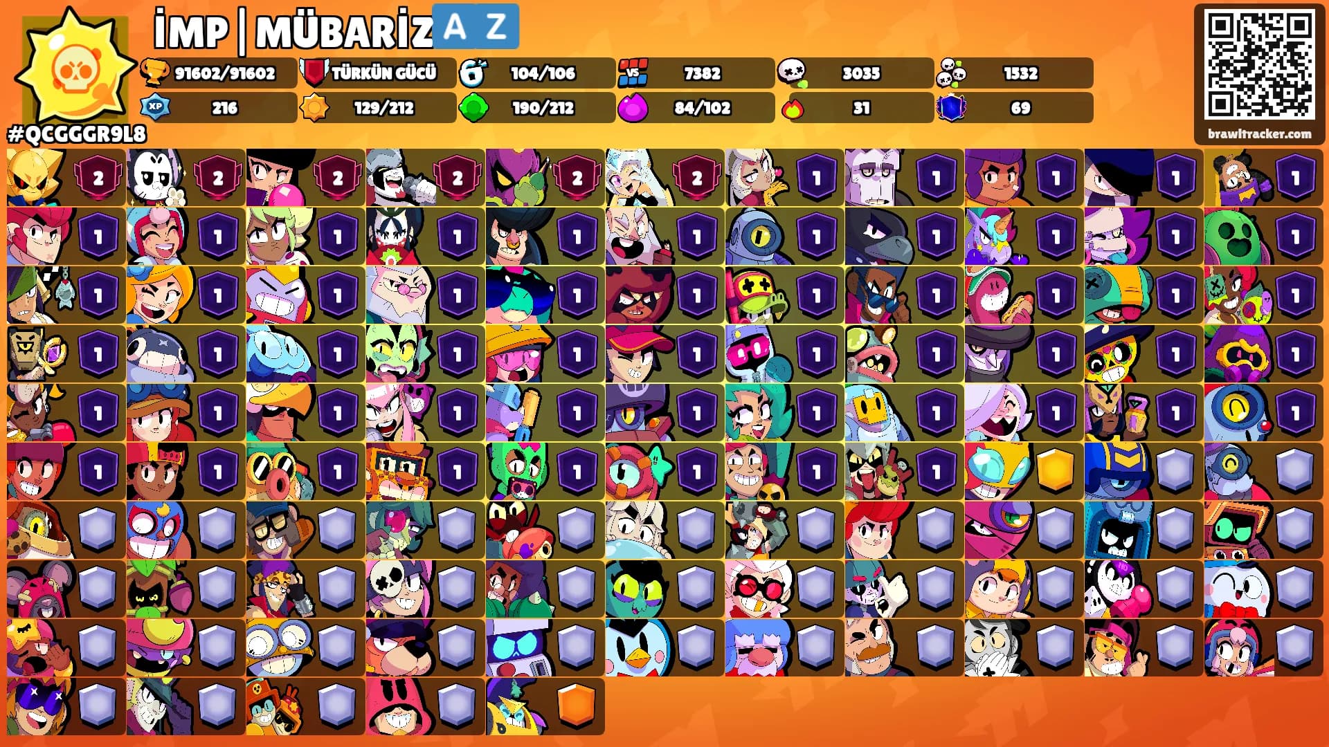 İMP|MÜBARİZ🇦🇿's Ranks