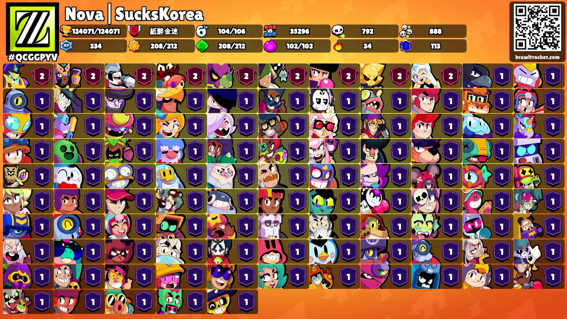 Nova|SucksKorea's Ranks
