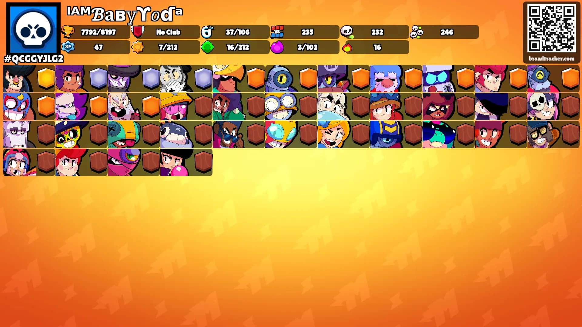 ᴵᴬᴹ𝓑𝐚в𝚢ϒ𝑜ɗᵃ's Ranks
