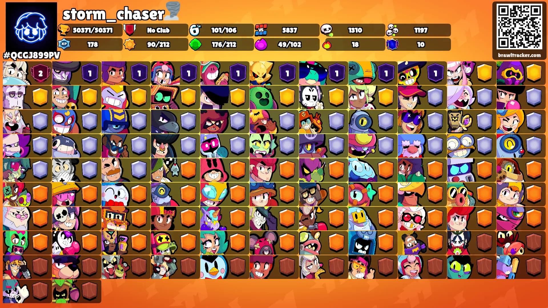 storm_chaser🌪️'s Ranks