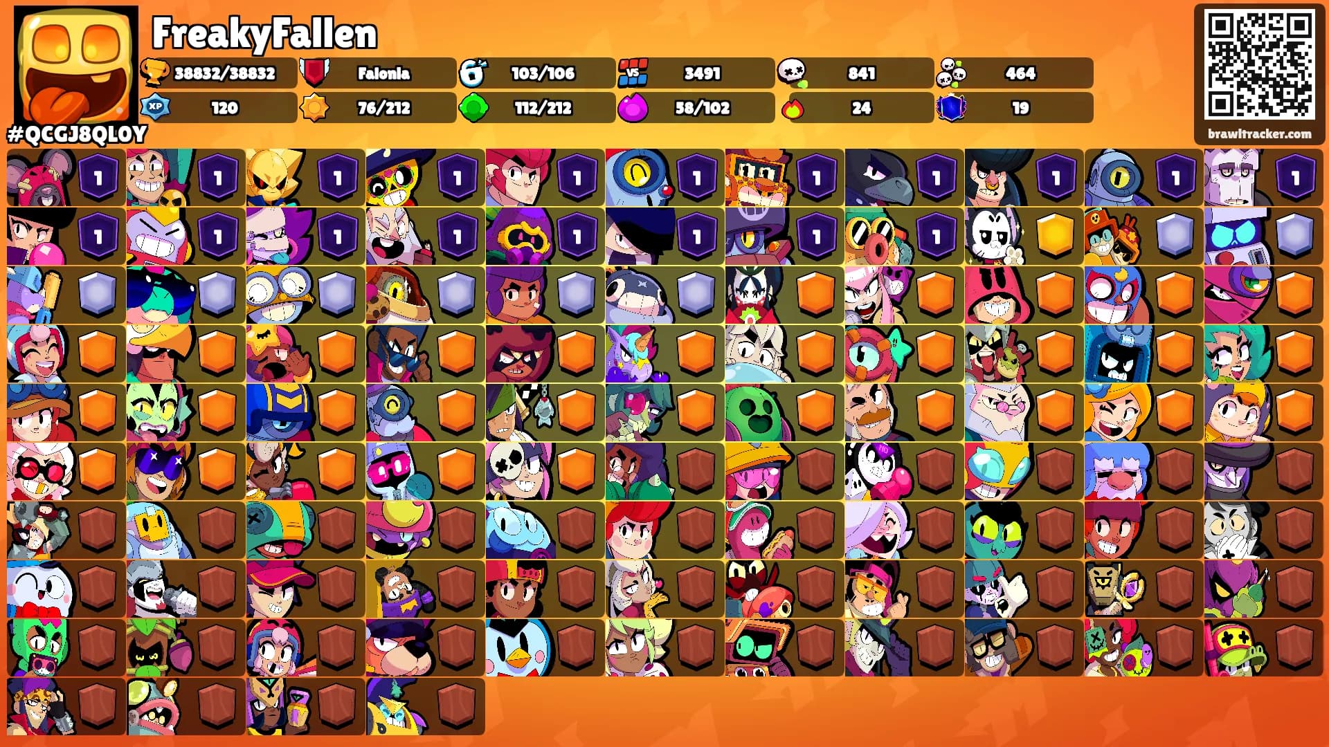 FreakyFallen's Ranks